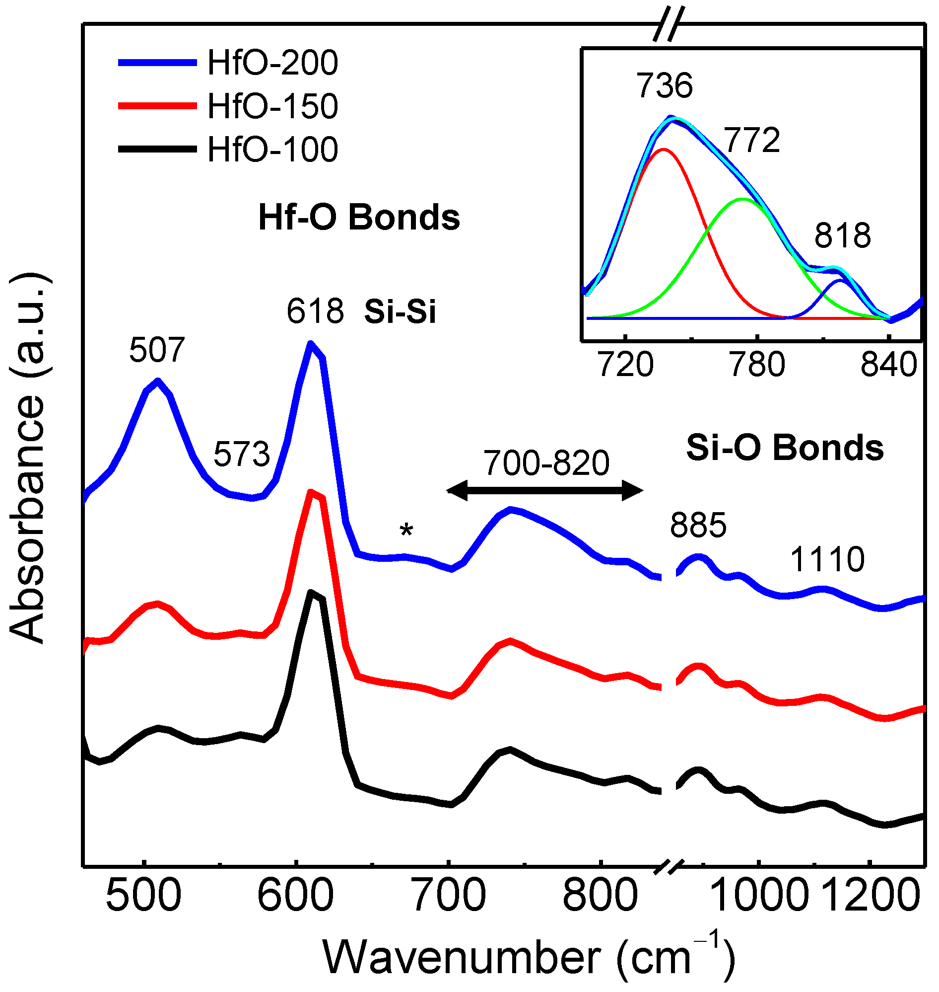 Materials 16 05331 g002