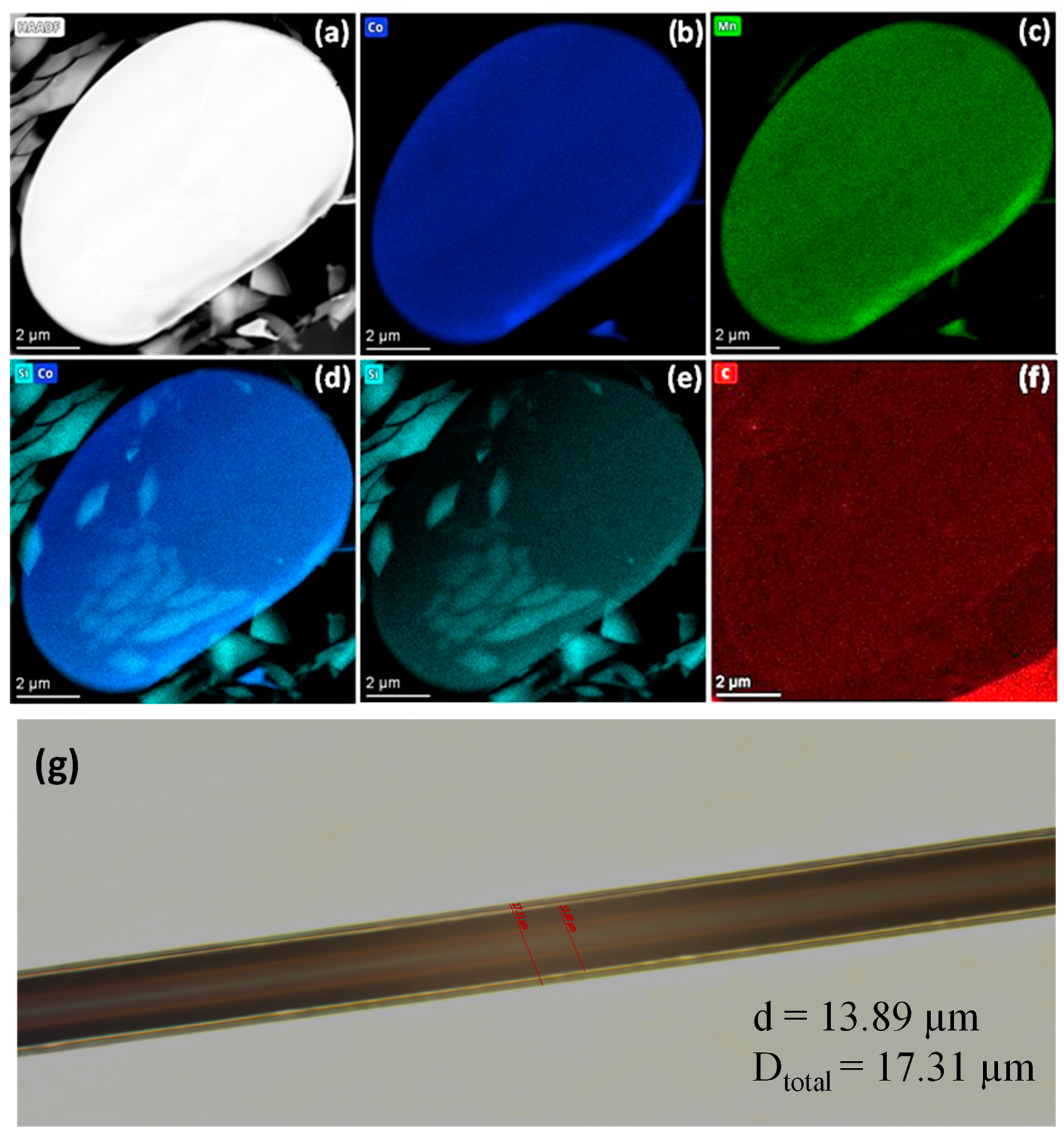 Materials 16 05333 g001 Materials 16 05333 g001