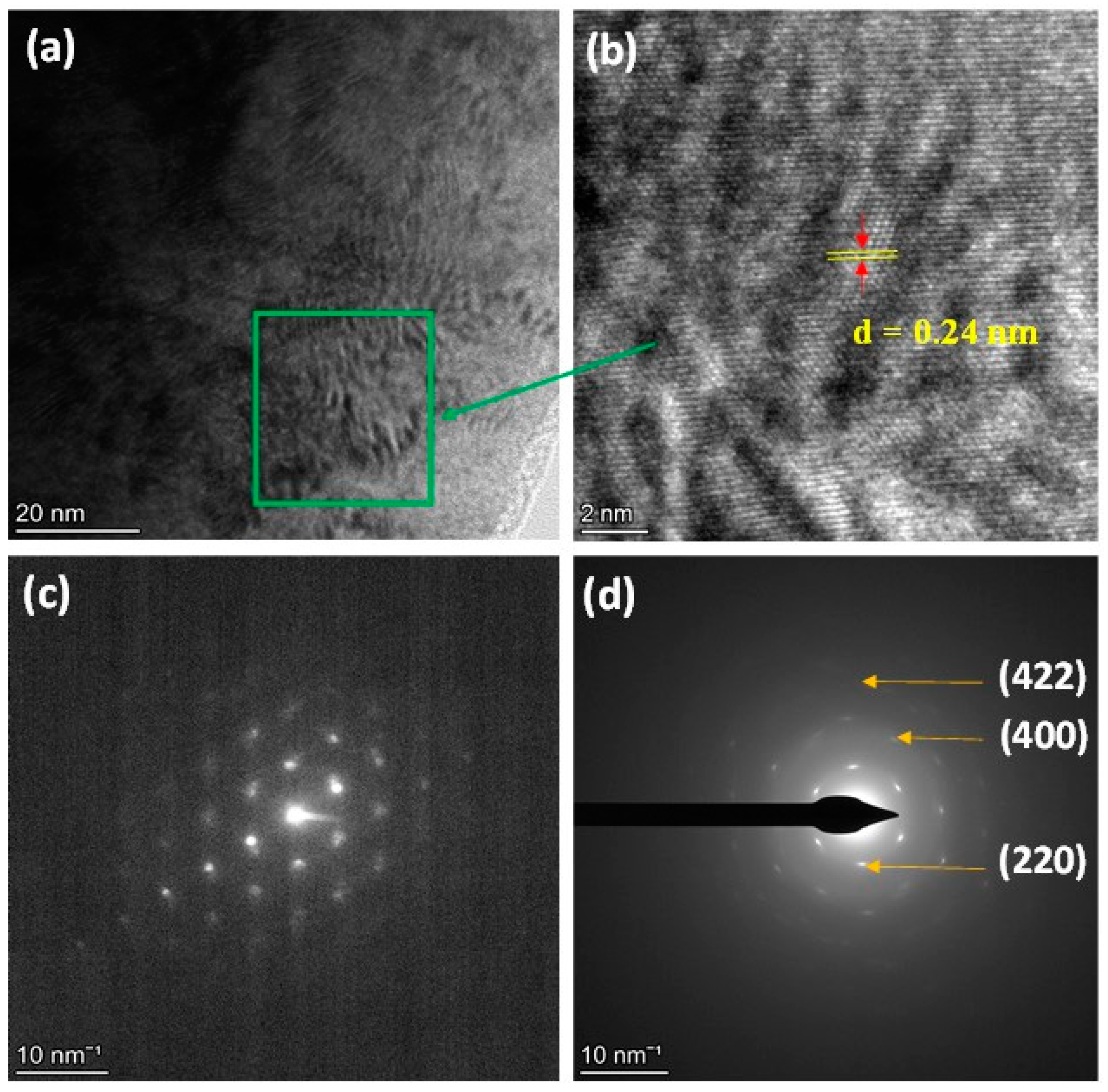 Materials 16 05333 g003 Materials 16 05333 g003