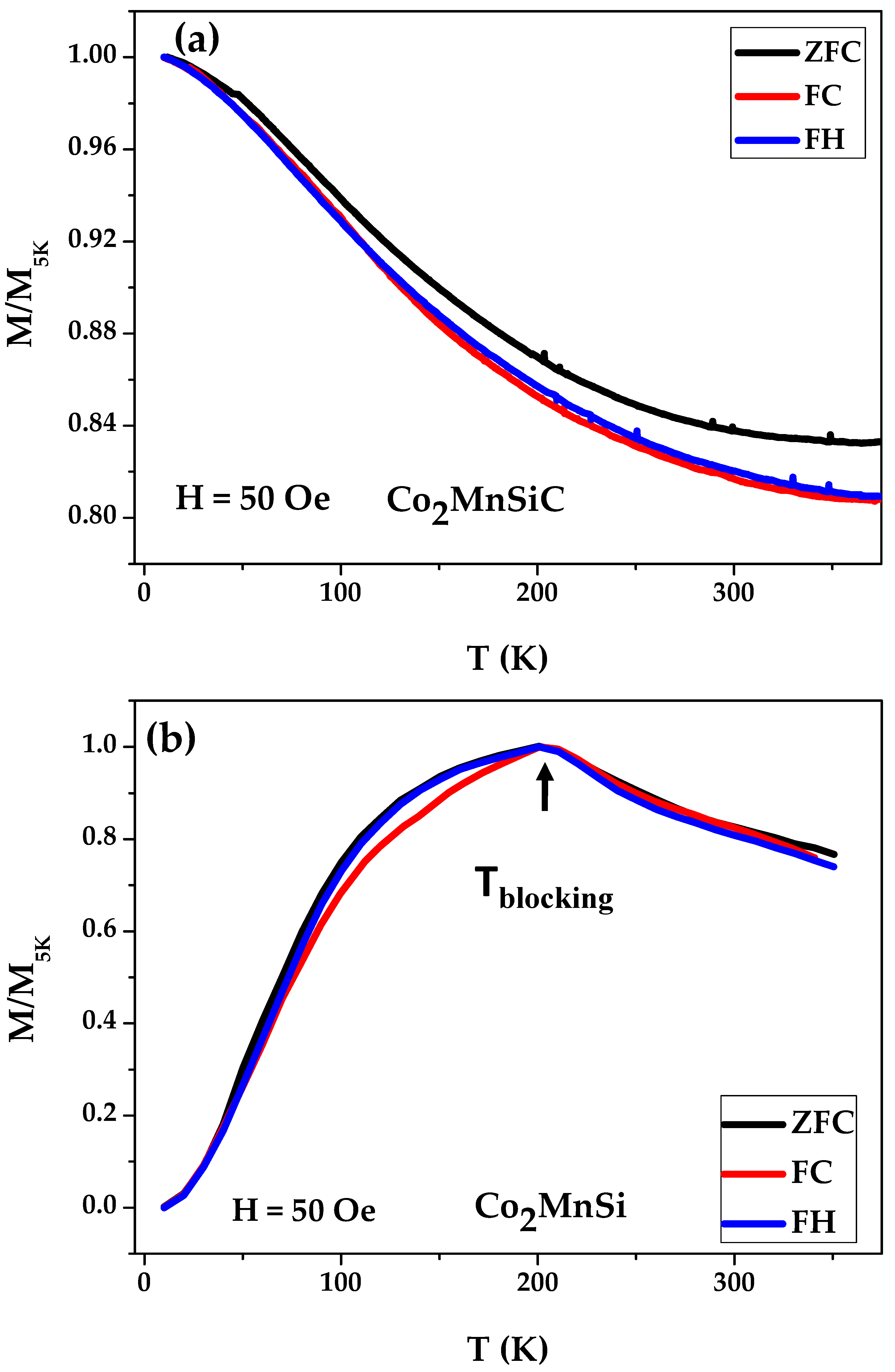 Materials 16 05333 g006 Materials 16 05333 g006