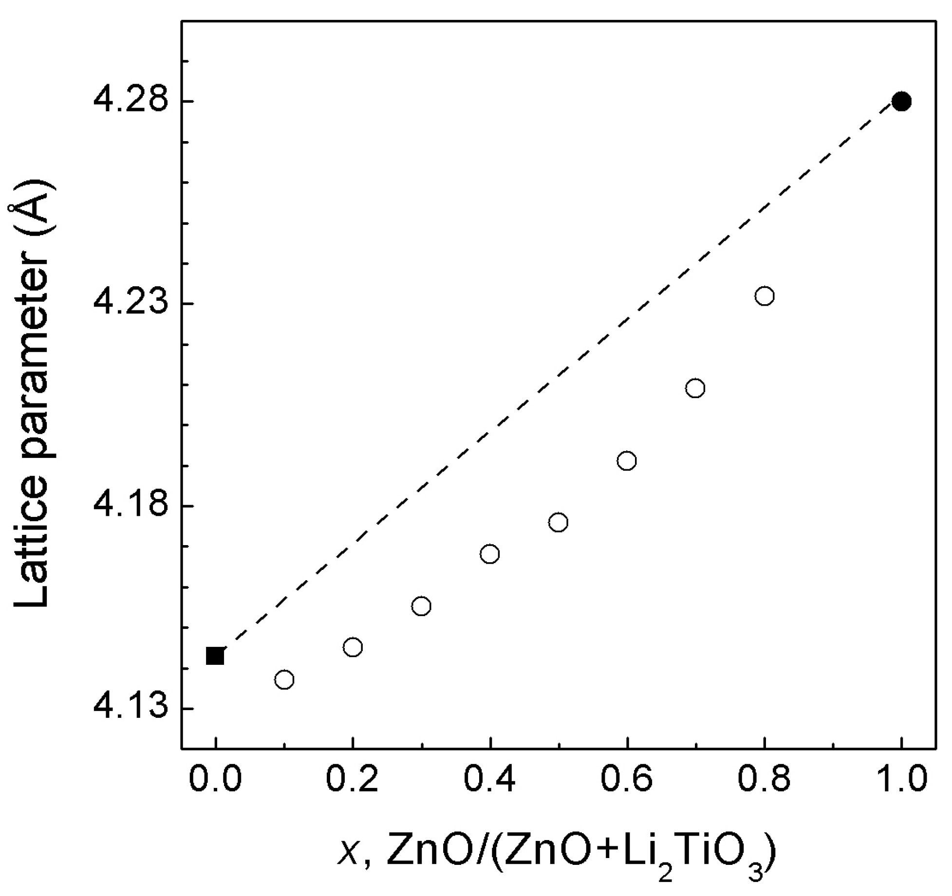 Materials 16 05336 g005 Materials 16 05336 g005