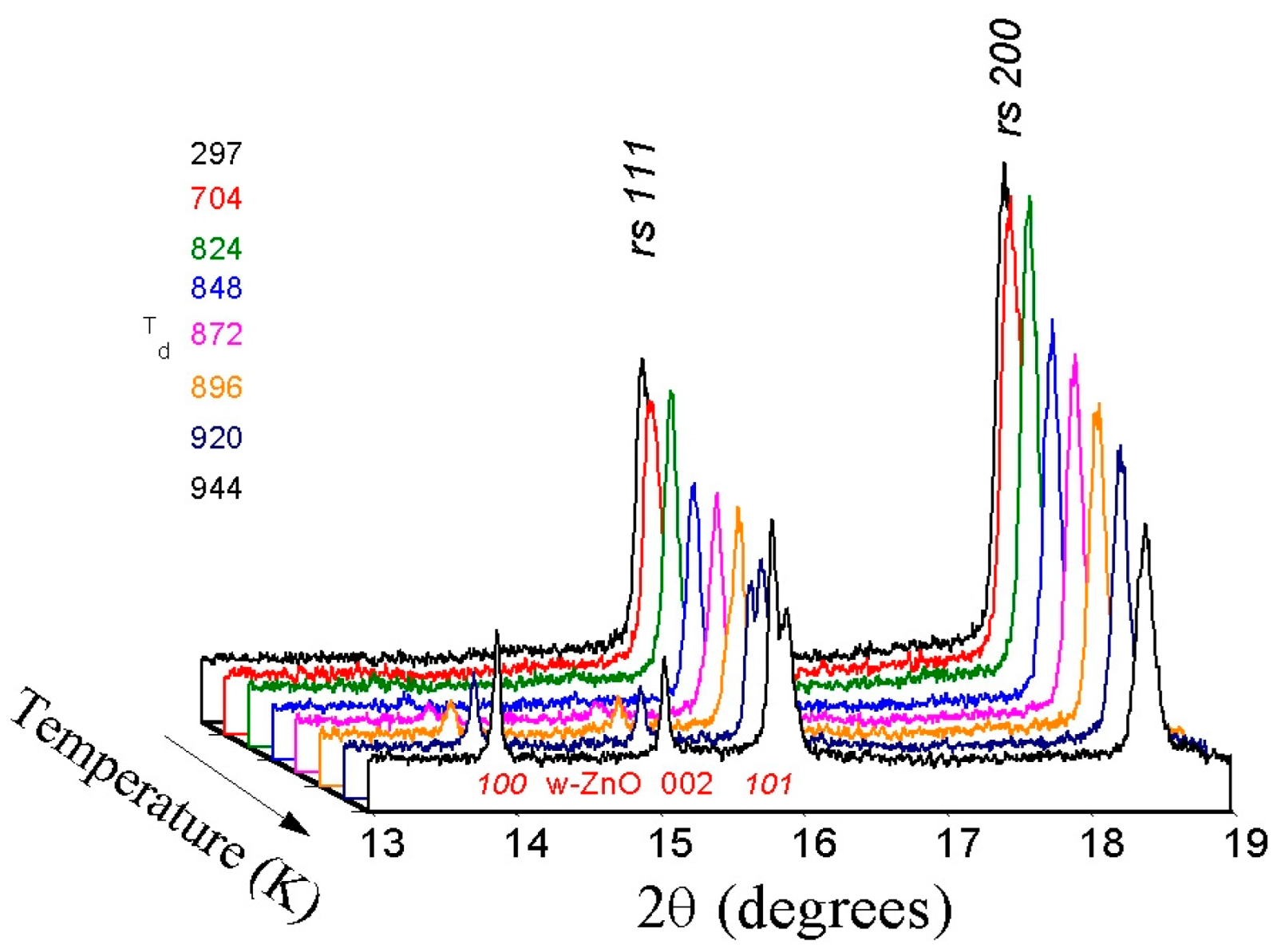 Materials 16 05336 g006 Materials 16 05336 g006