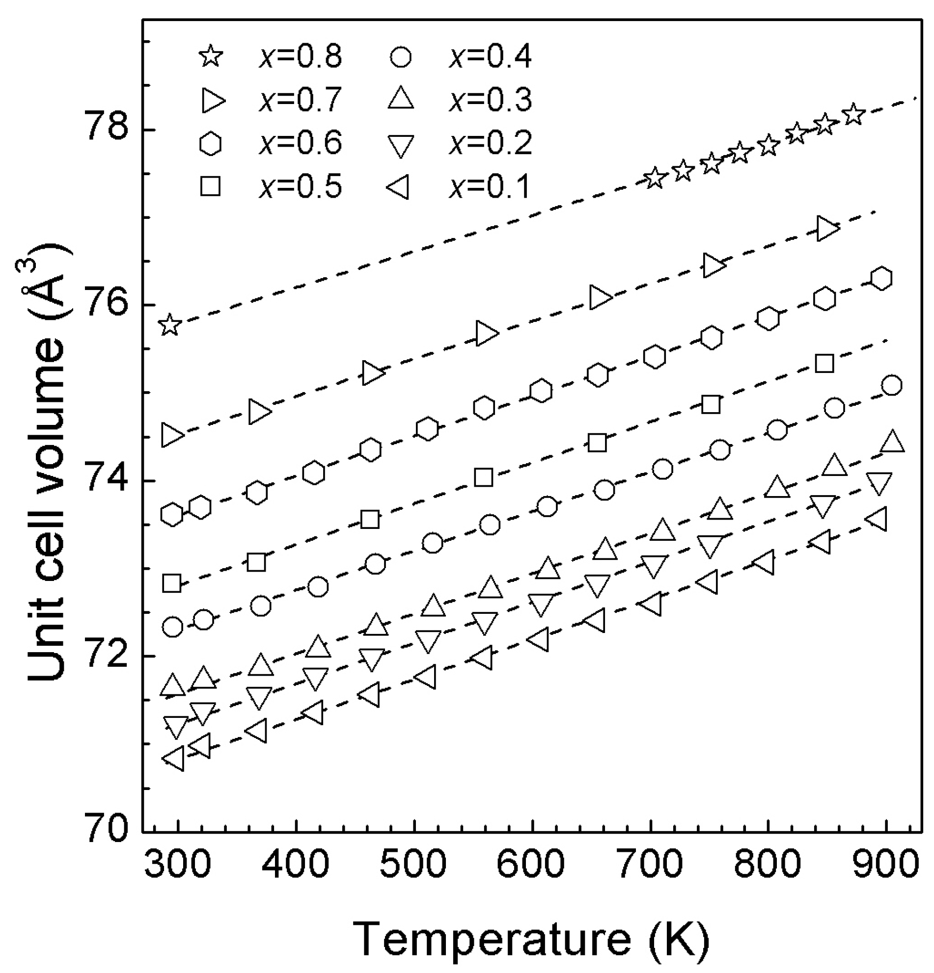 Materials 16 05336 g007 Materials 16 05336 g007