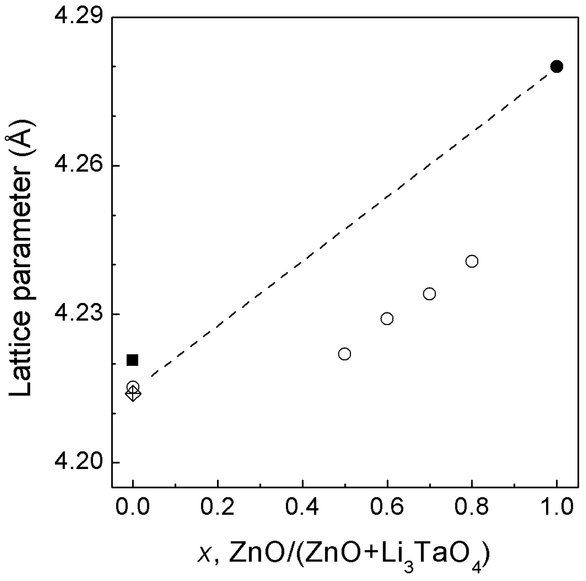Materials 16 05336 g008 Materials 16 05336 g008