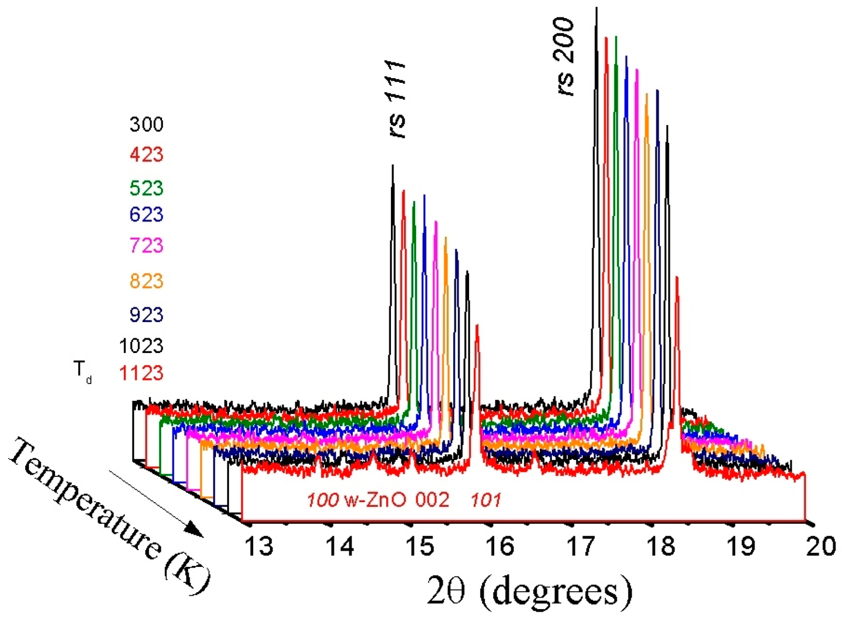 Materials 16 05336 g009 Materials 16 05336 g009