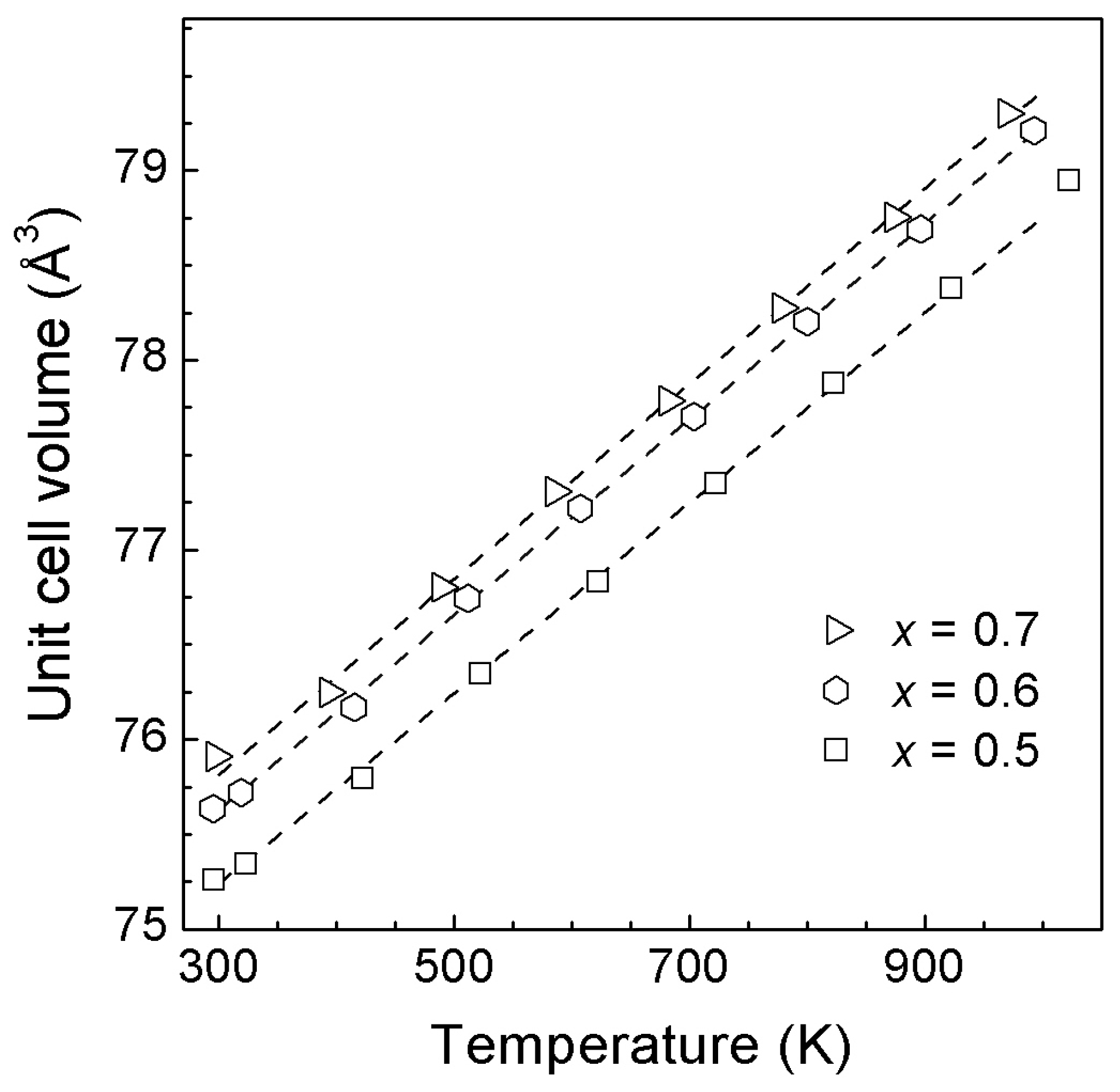 Materials 16 05336 g010 Materials 16 05336 g010