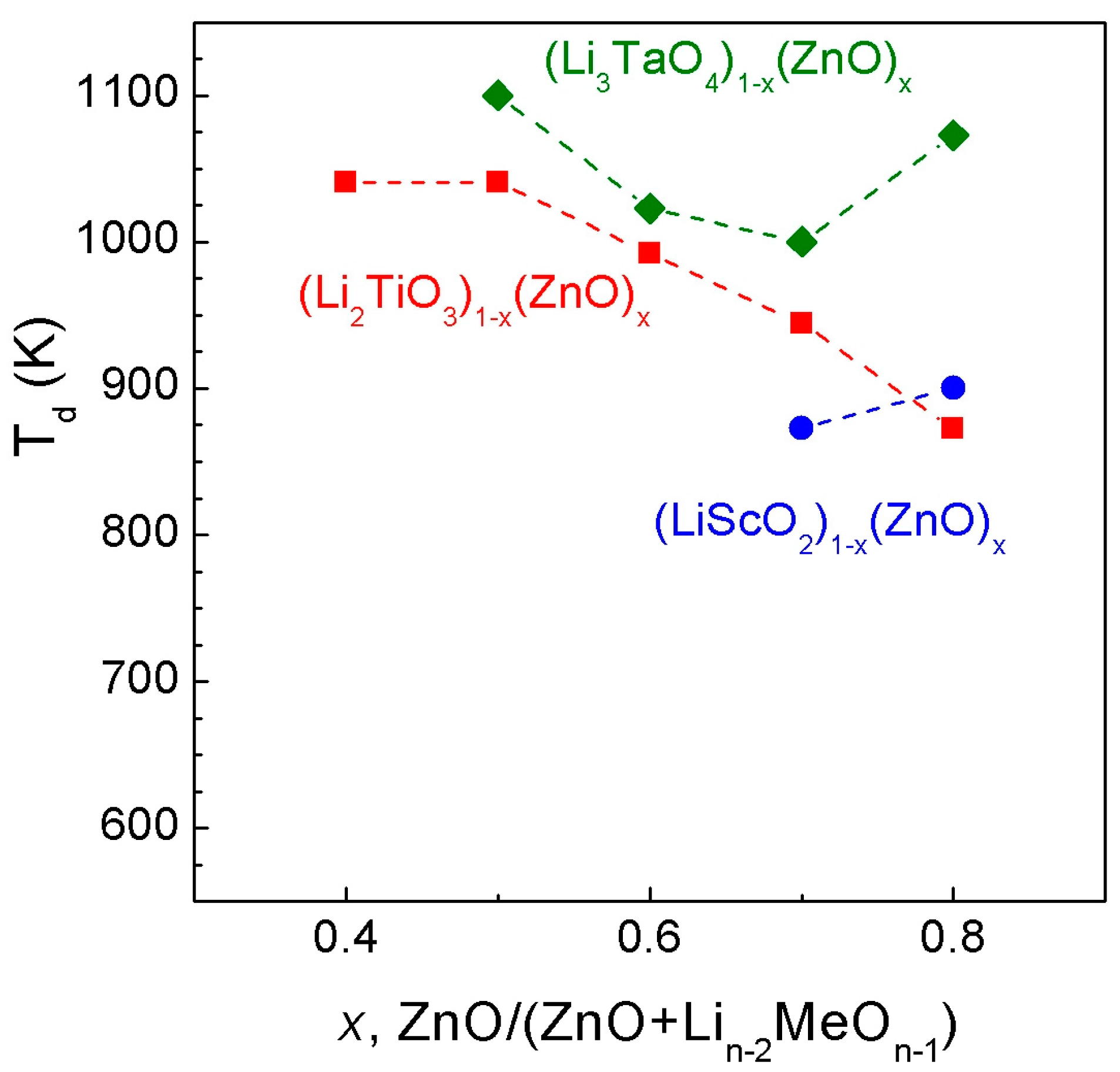 Materials 16 05336 g011 Materials 16 05336 g011