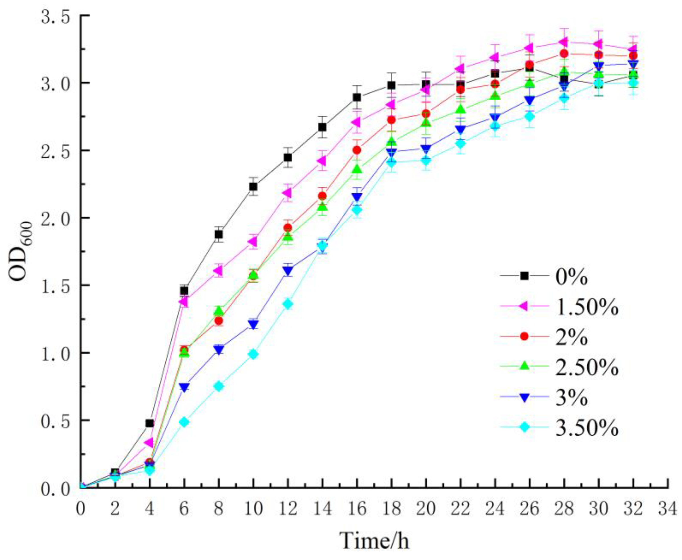Materials 16 05337 g003