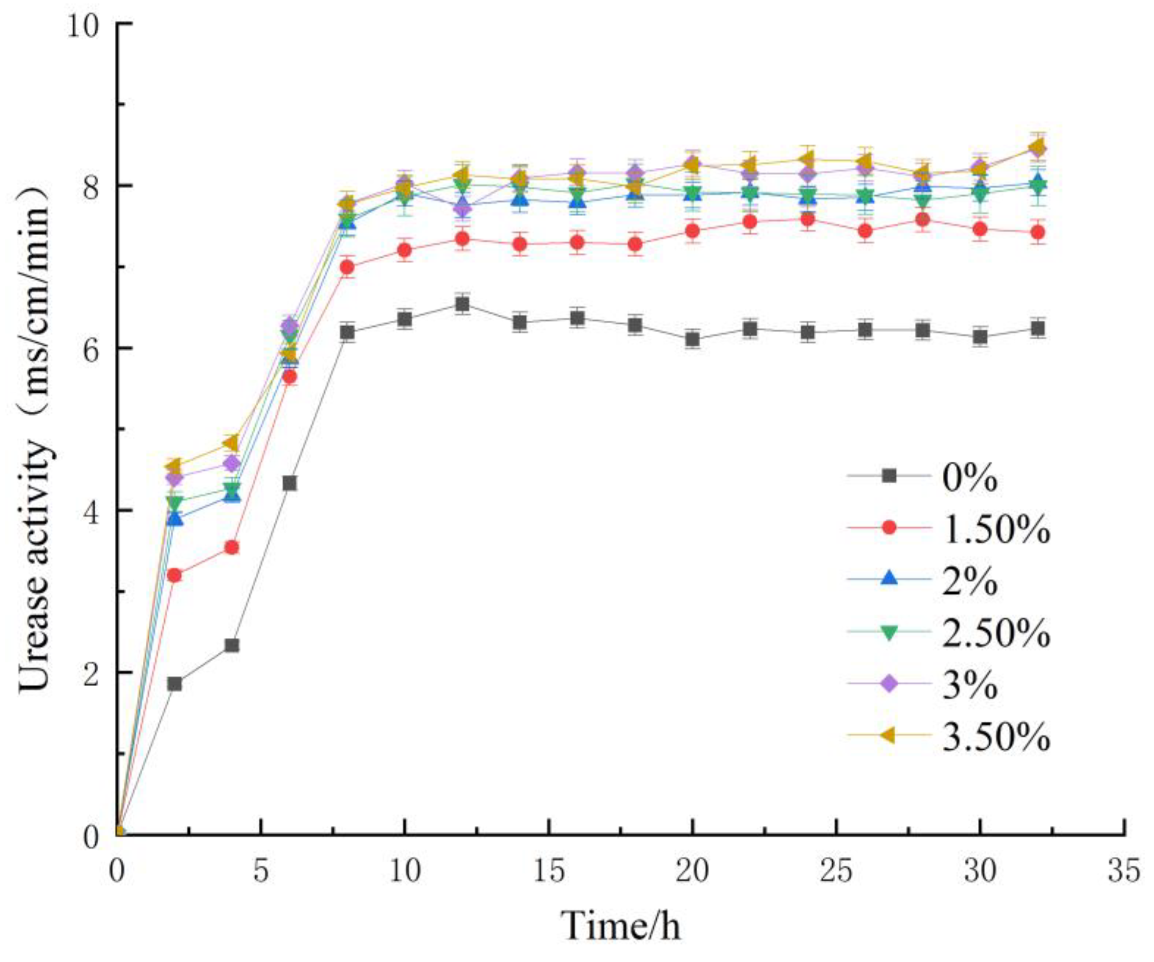 Materials 16 05337 g005