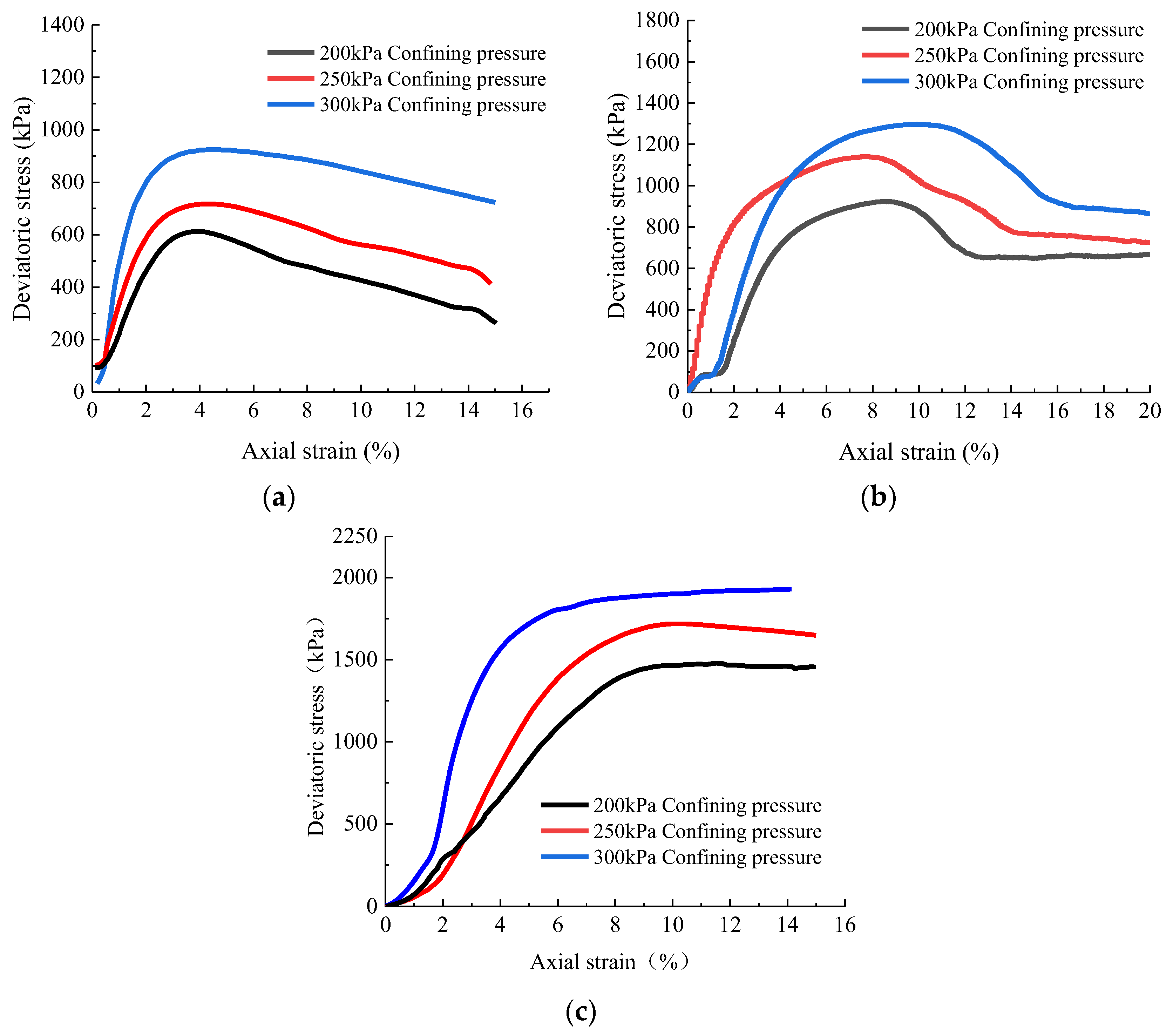 Materials 16 05337 g008