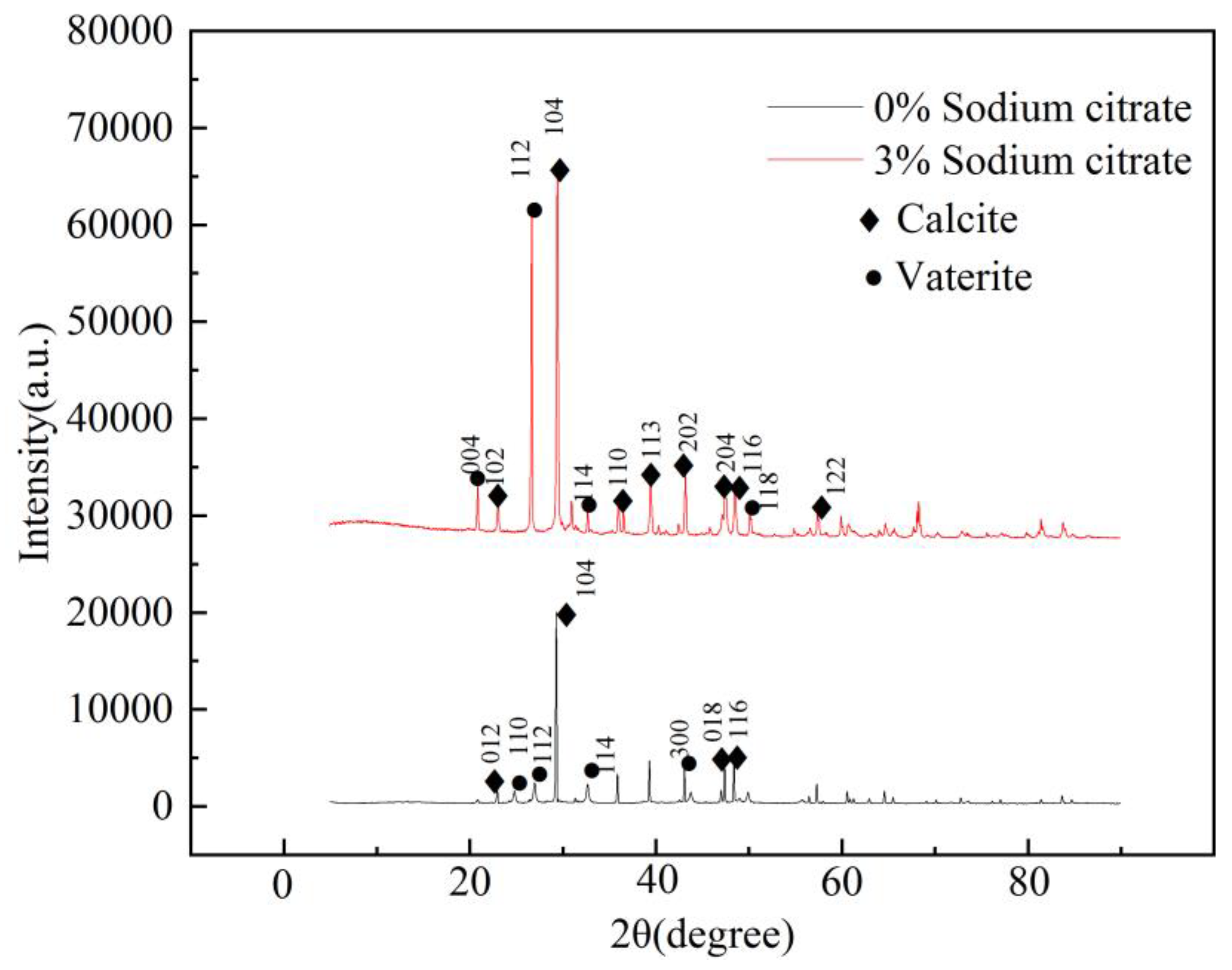 Materials 16 05337 g010