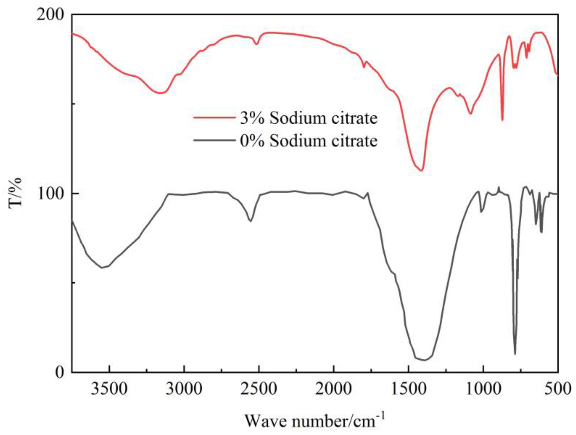 Materials 16 05337 g011