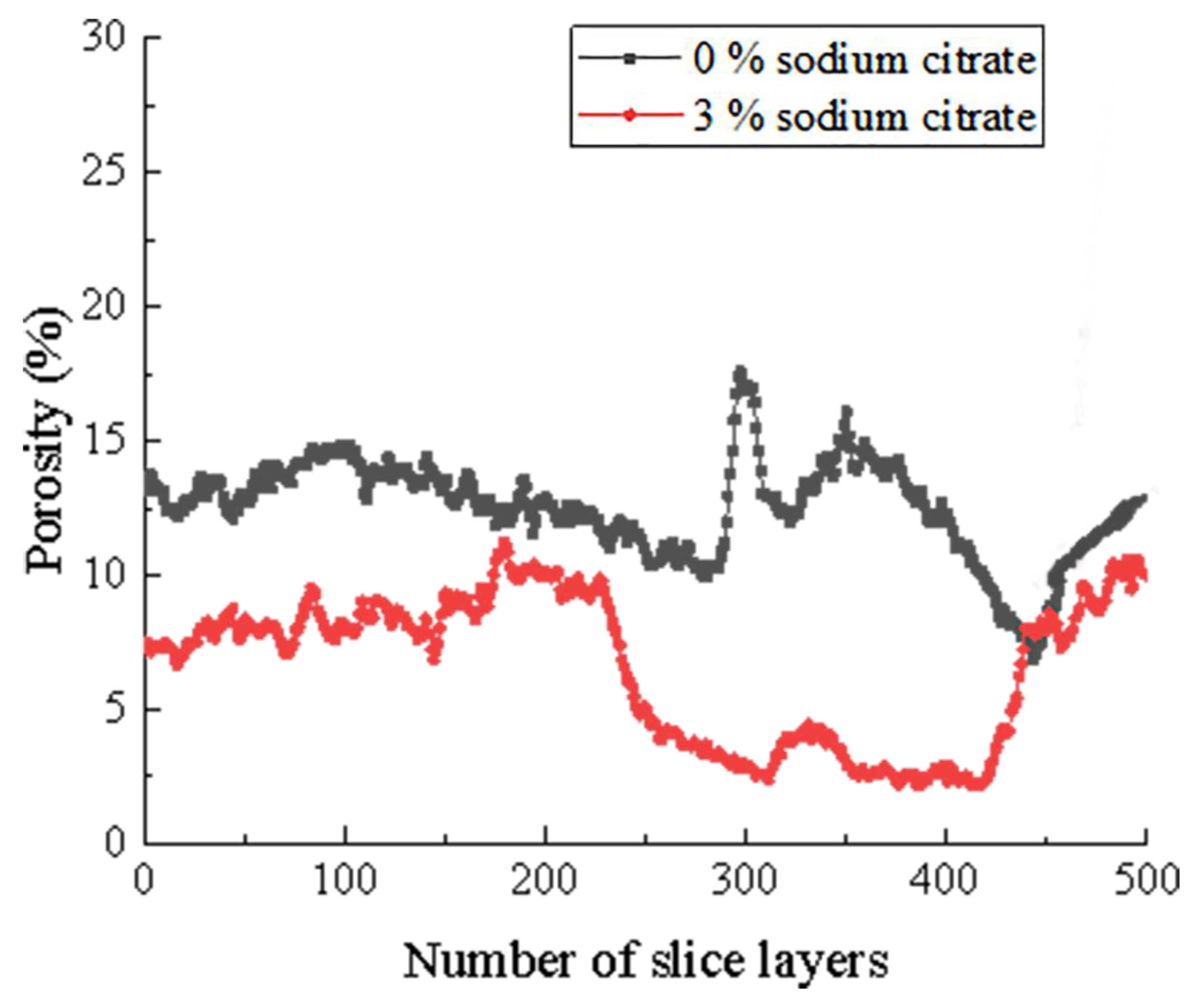 Materials 16 05337 g013