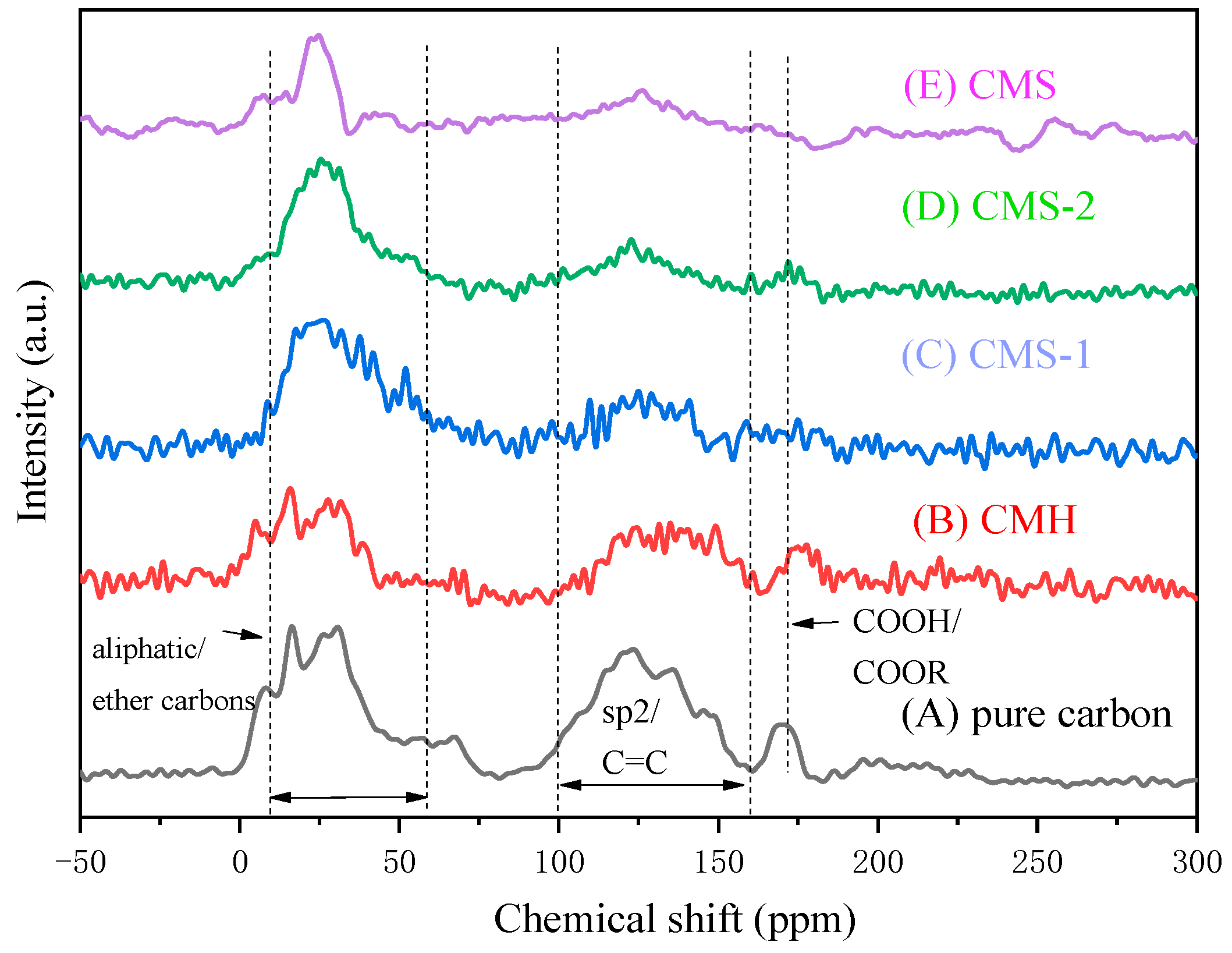 Materials 16 05338 g002 Materials 16 05338 g002