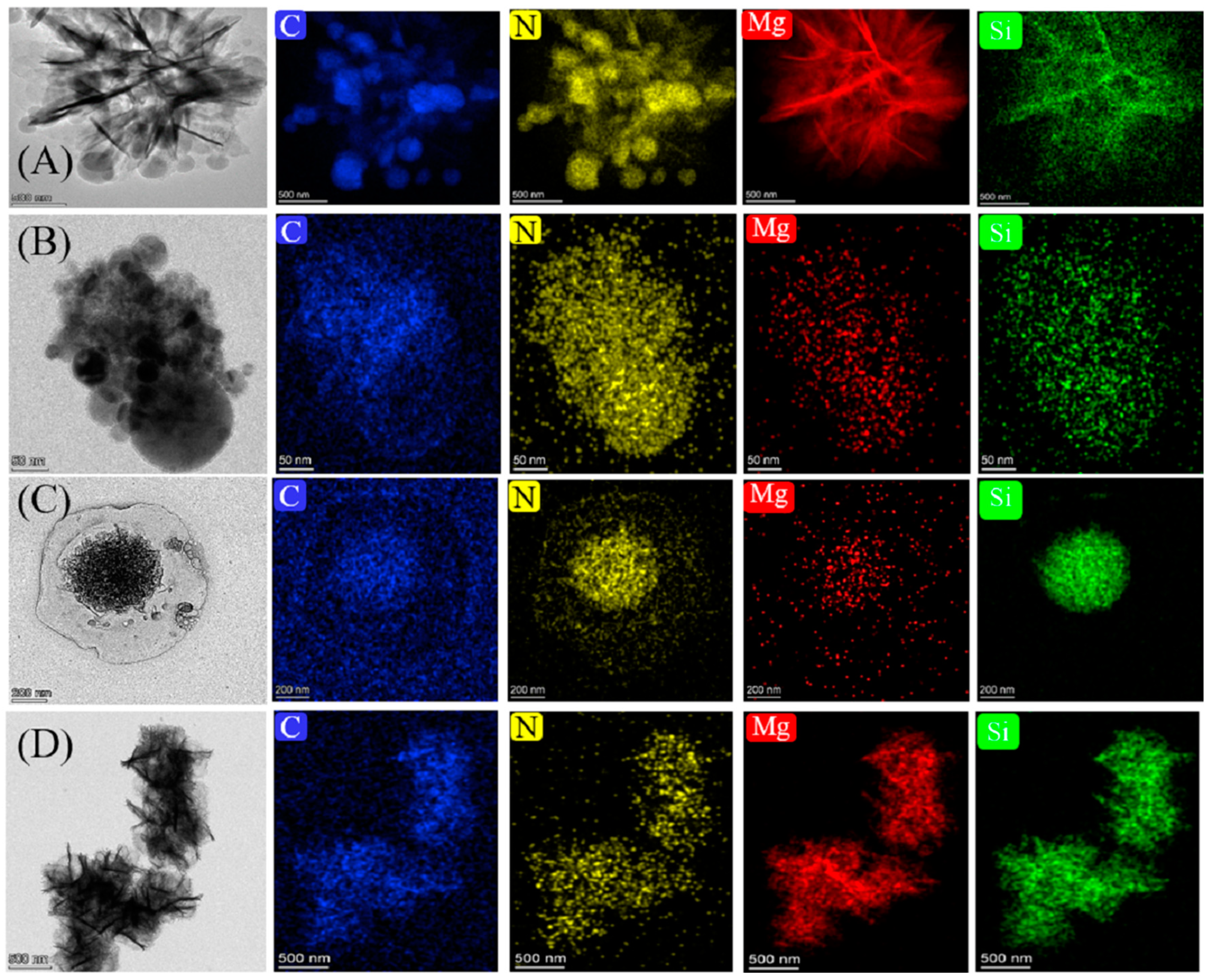 Materials 16 05338 g005 Materials 16 05338 g005