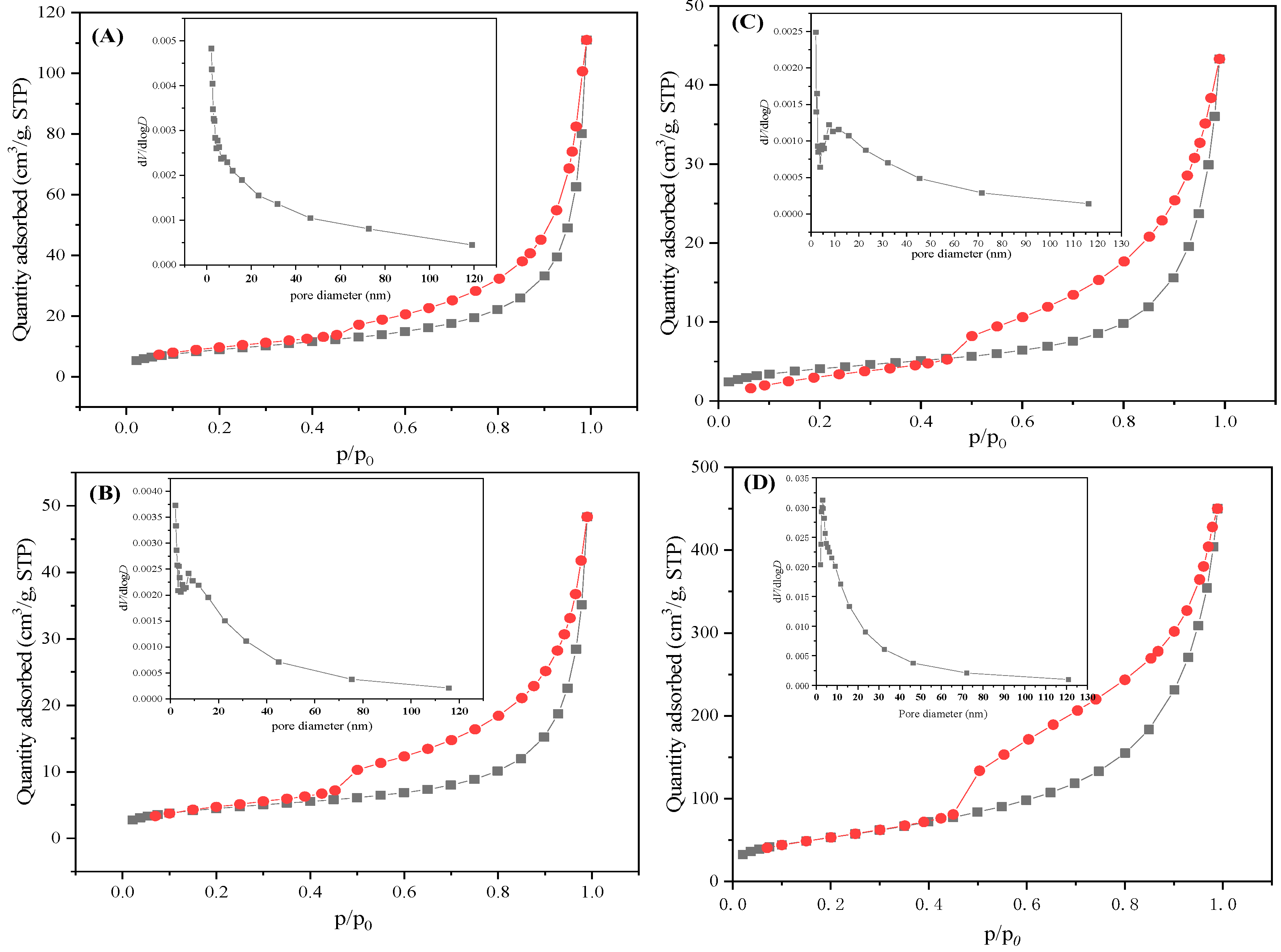Materials 16 05338 g006 Materials 16 05338 g006