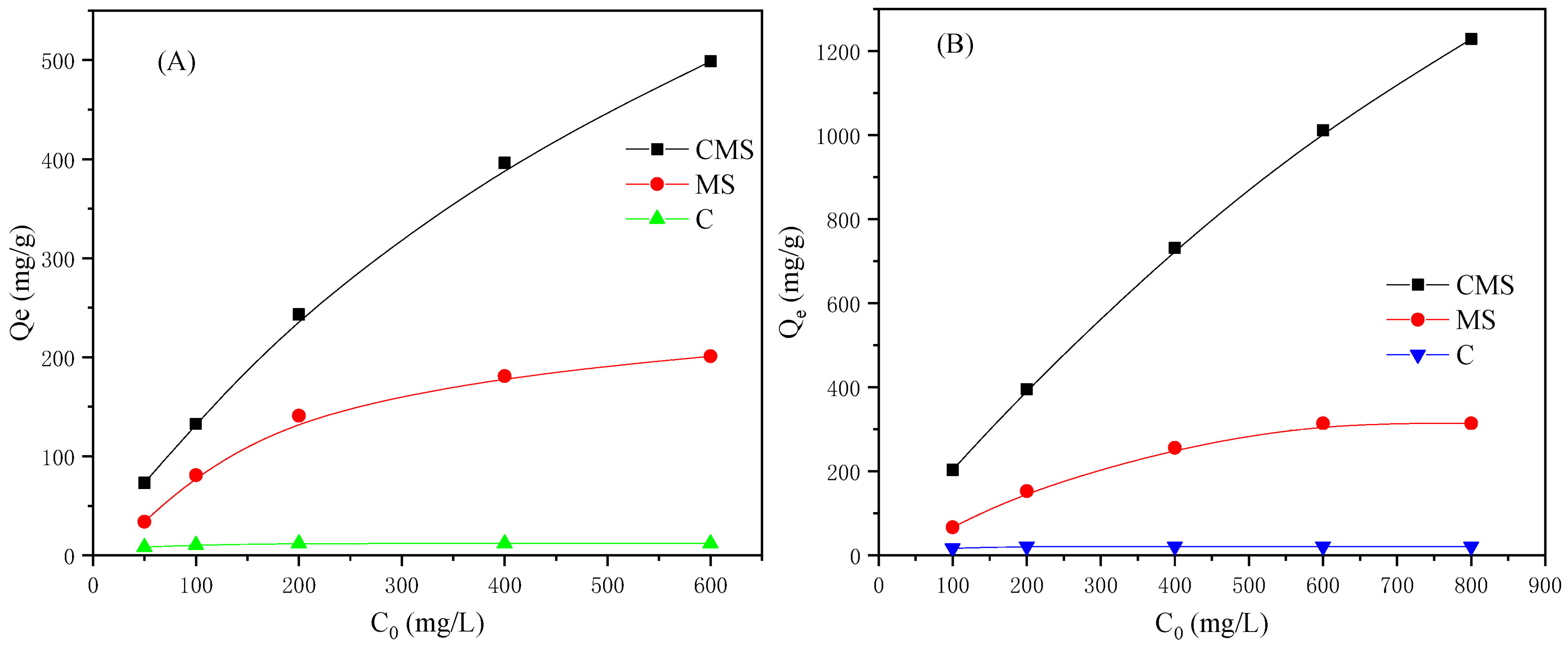 Materials 16 05338 g007 Materials 16 05338 g007
