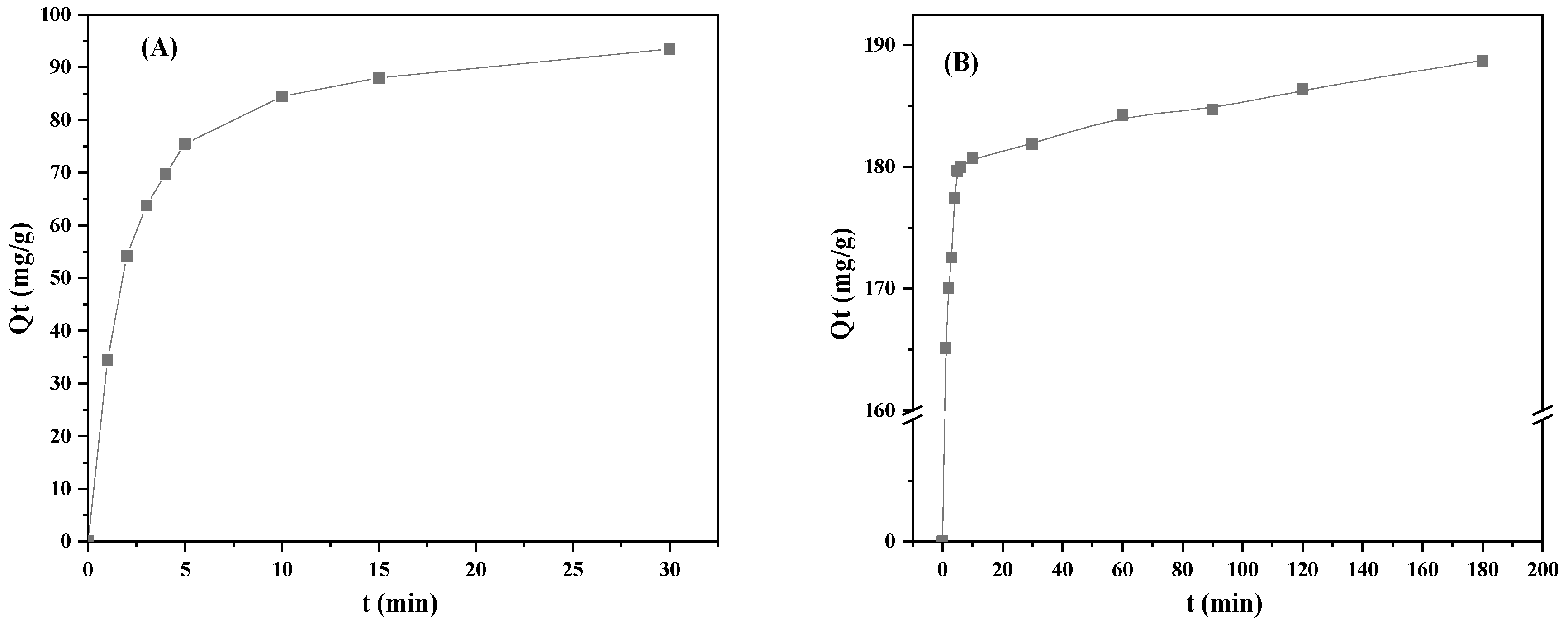 Materials 16 05338 g008 Materials 16 05338 g008
