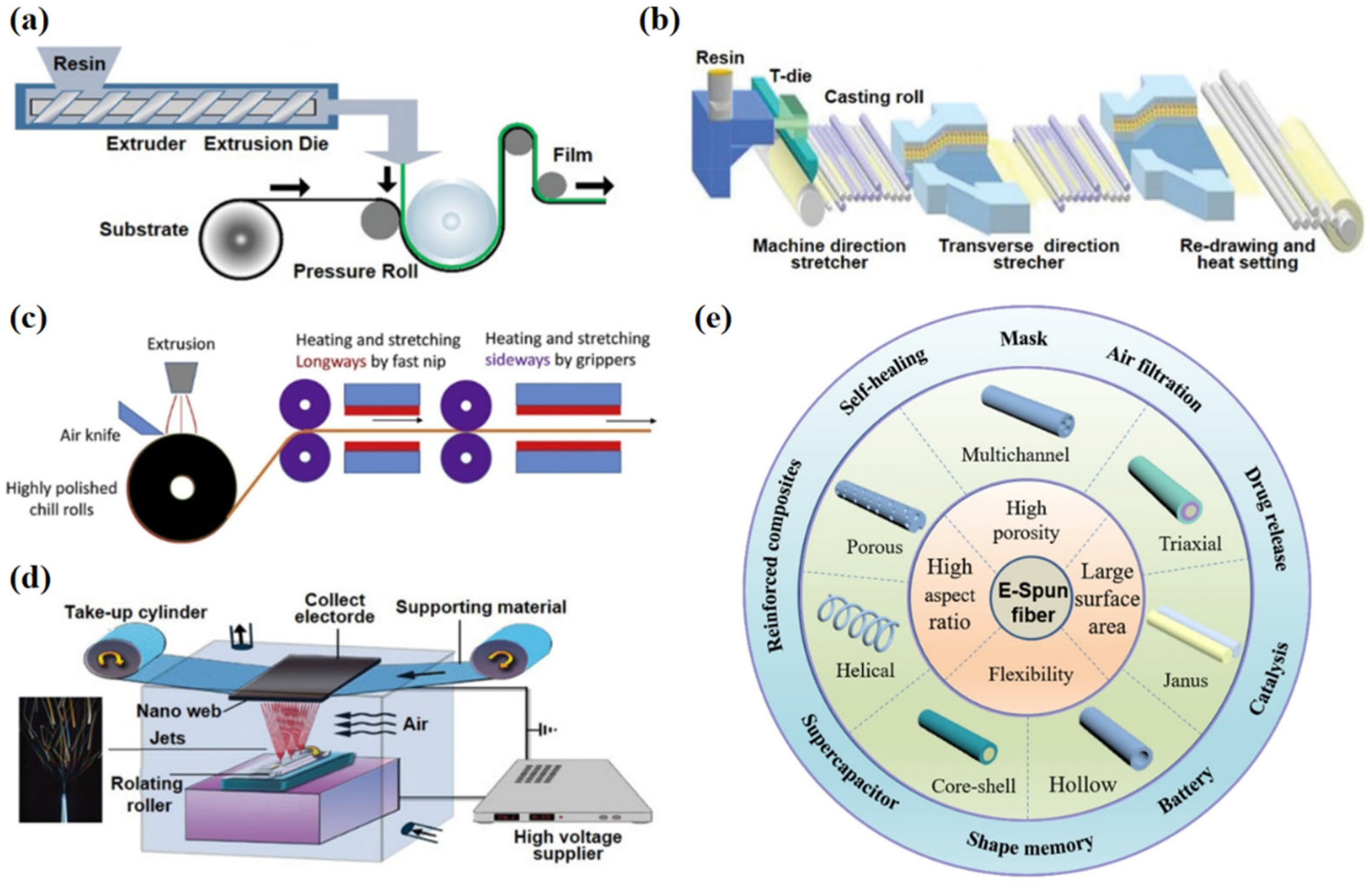 Materials 16 05339 g005 Materials 16 05339 g005