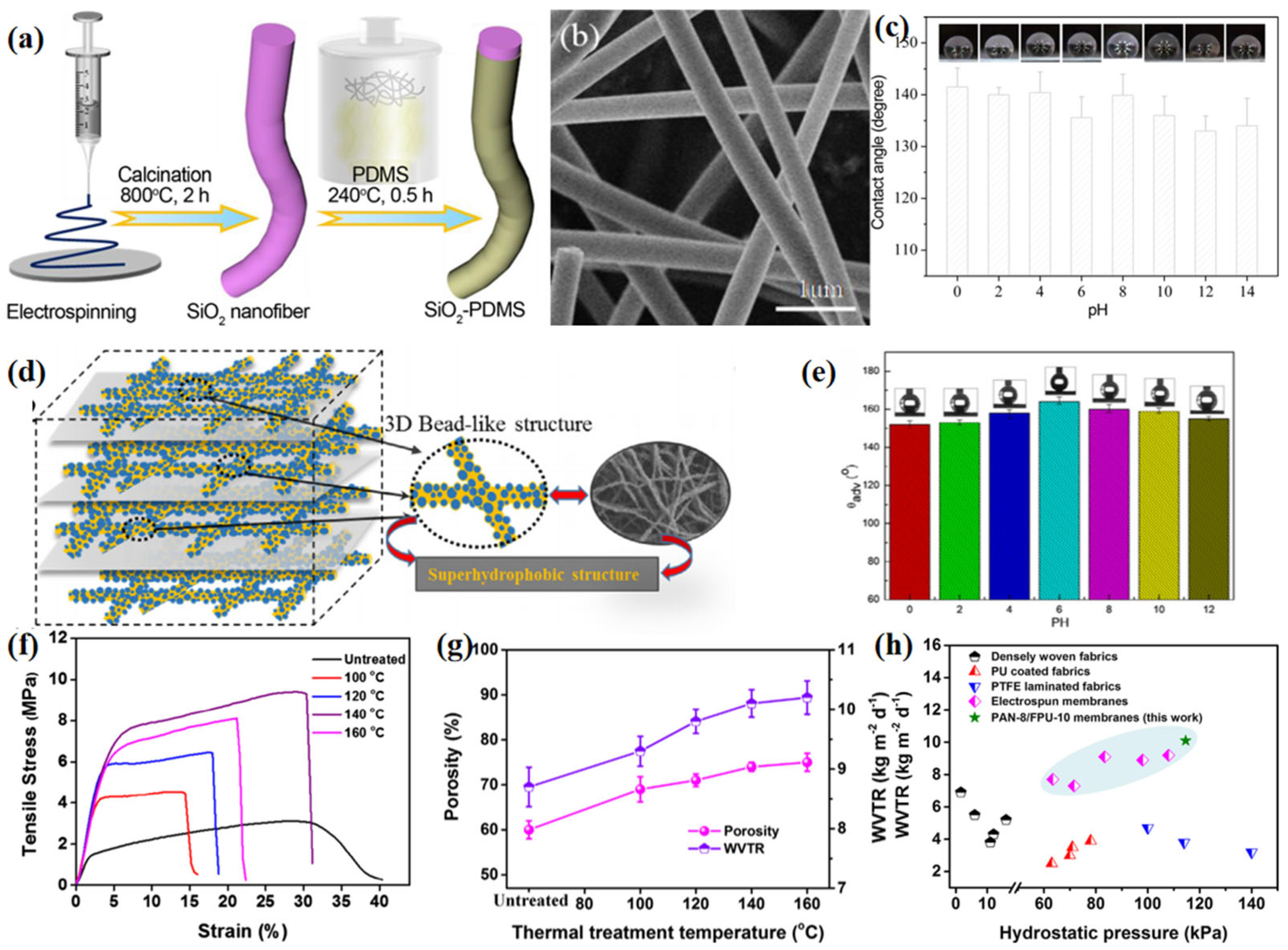 Materials 16 05339 g008 Materials 16 05339 g008