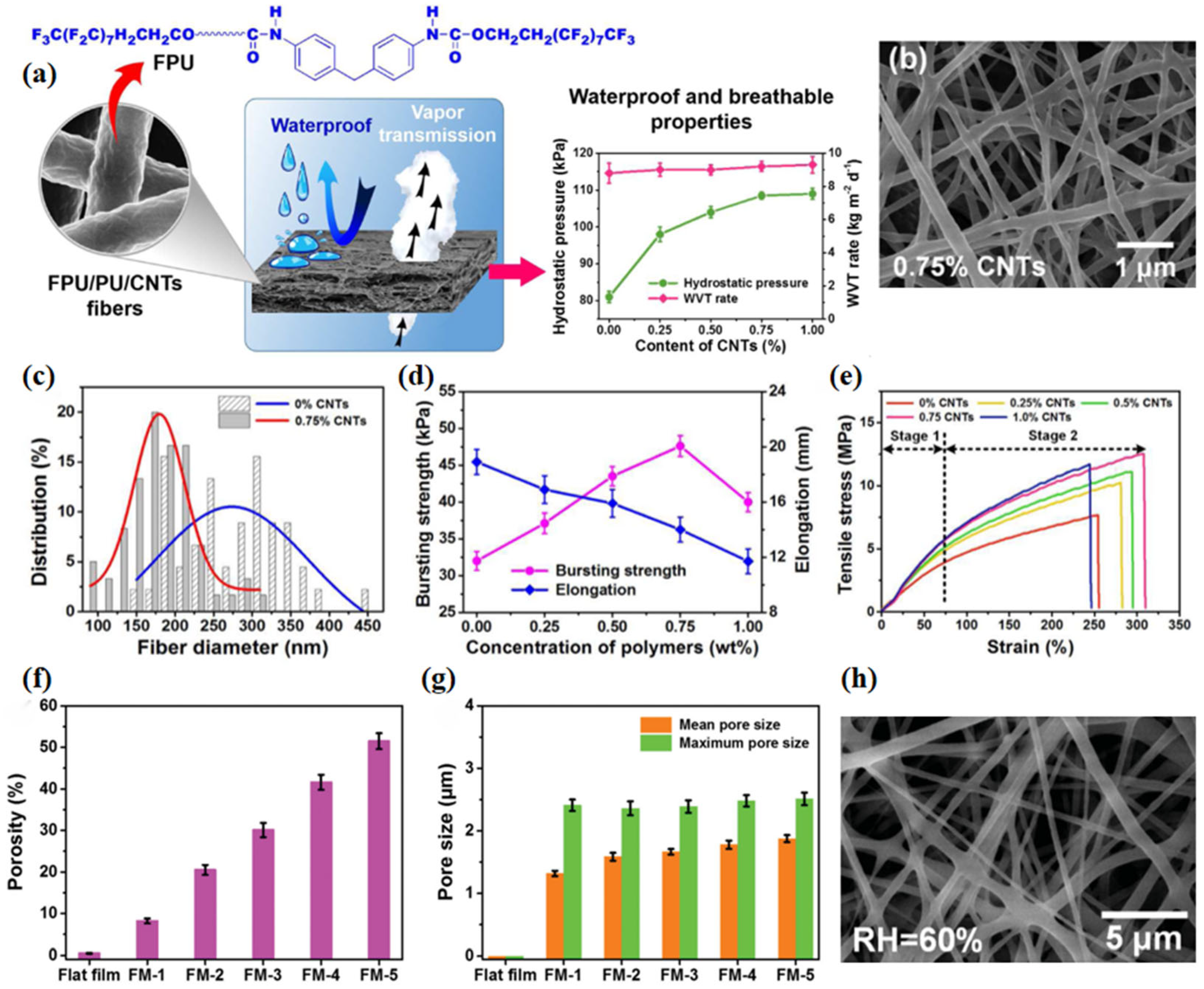 Materials 16 05339 g009 Materials 16 05339 g009