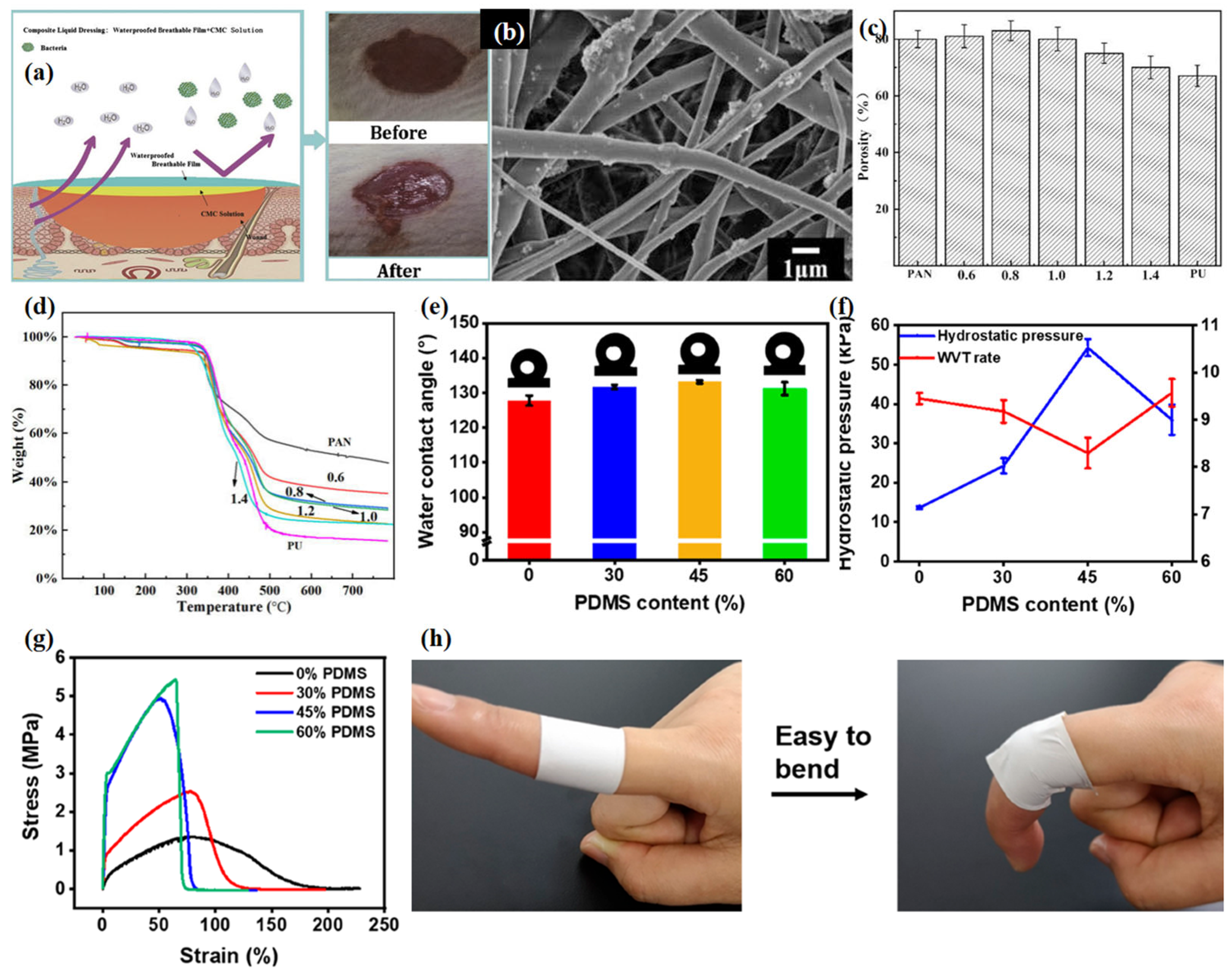 Materials 16 05339 g010 Materials 16 05339 g010
