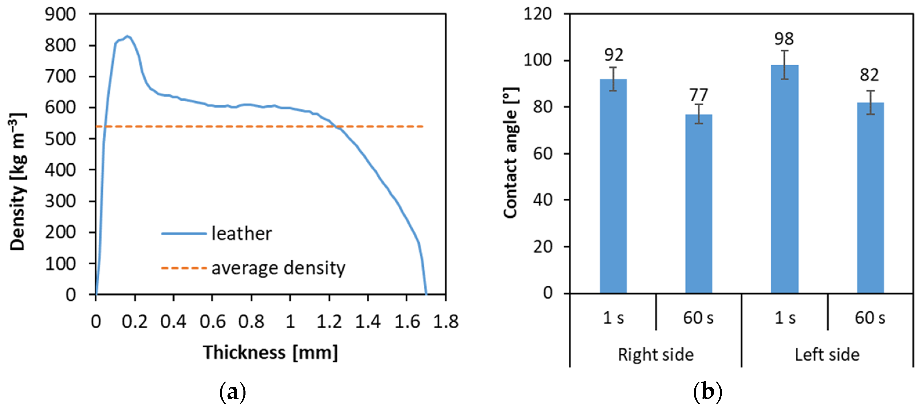 Materials 16 05340 g002 Materials 16 05340 g002