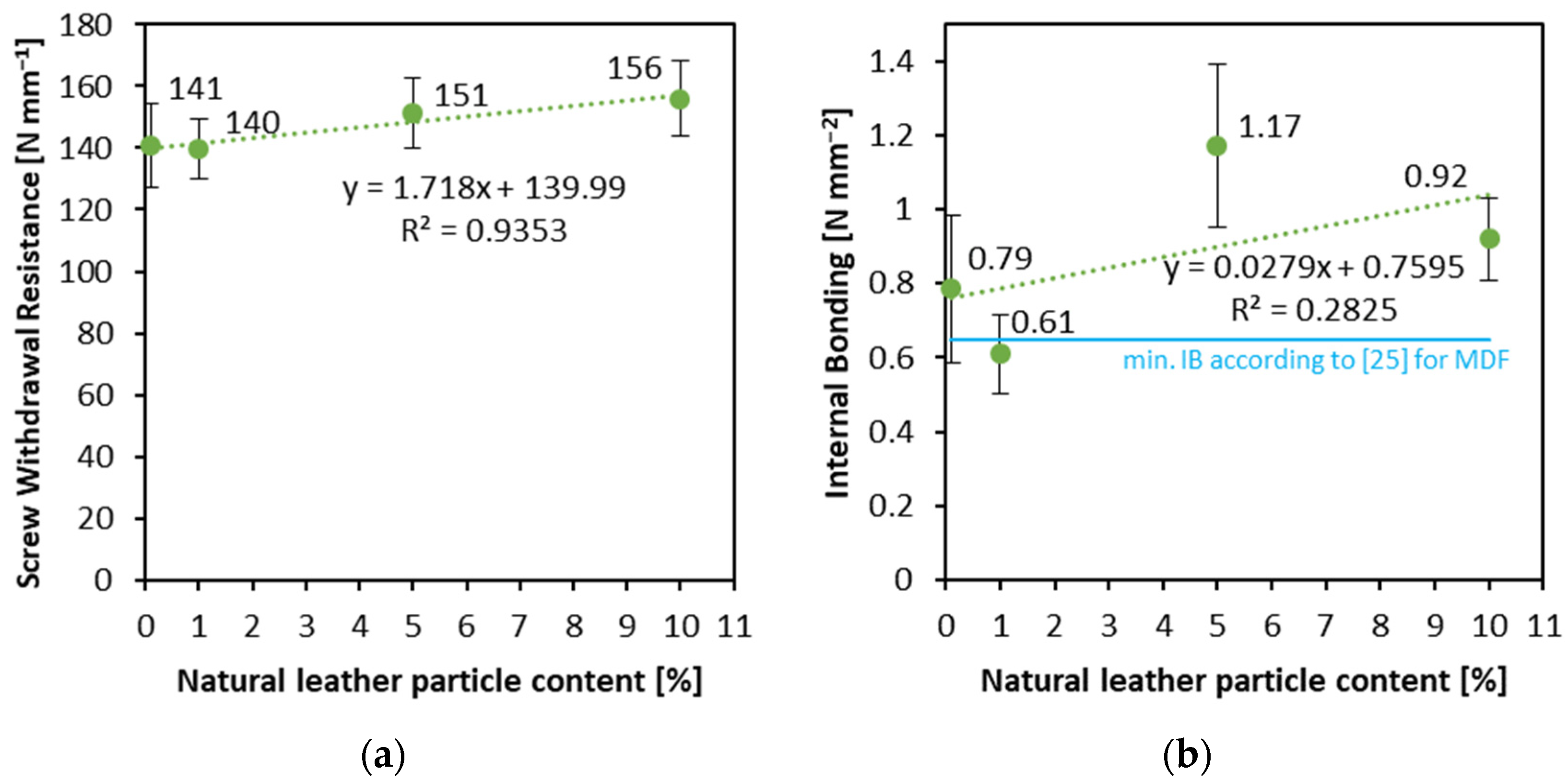 Materials 16 05340 g005 Materials 16 05340 g005