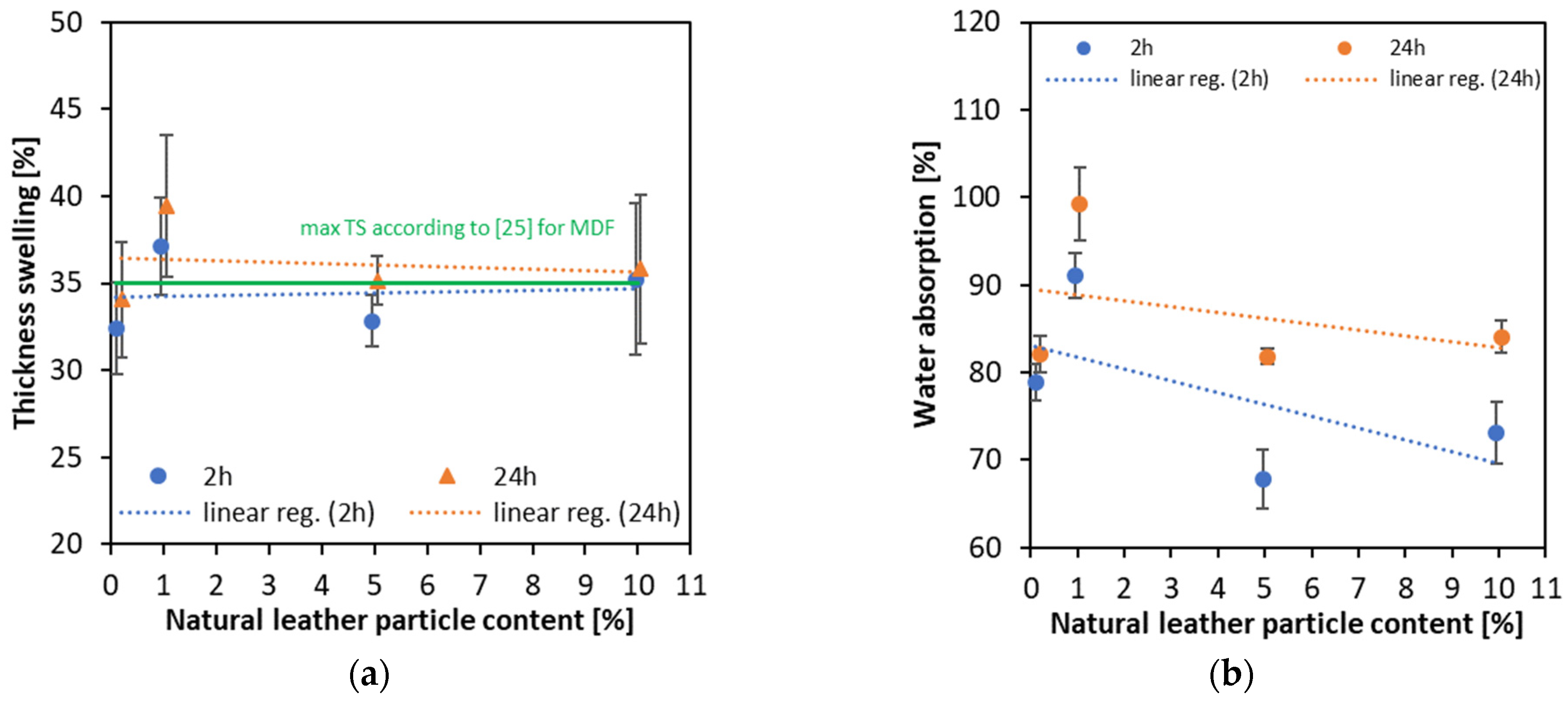Materials 16 05340 g008 Materials 16 05340 g008