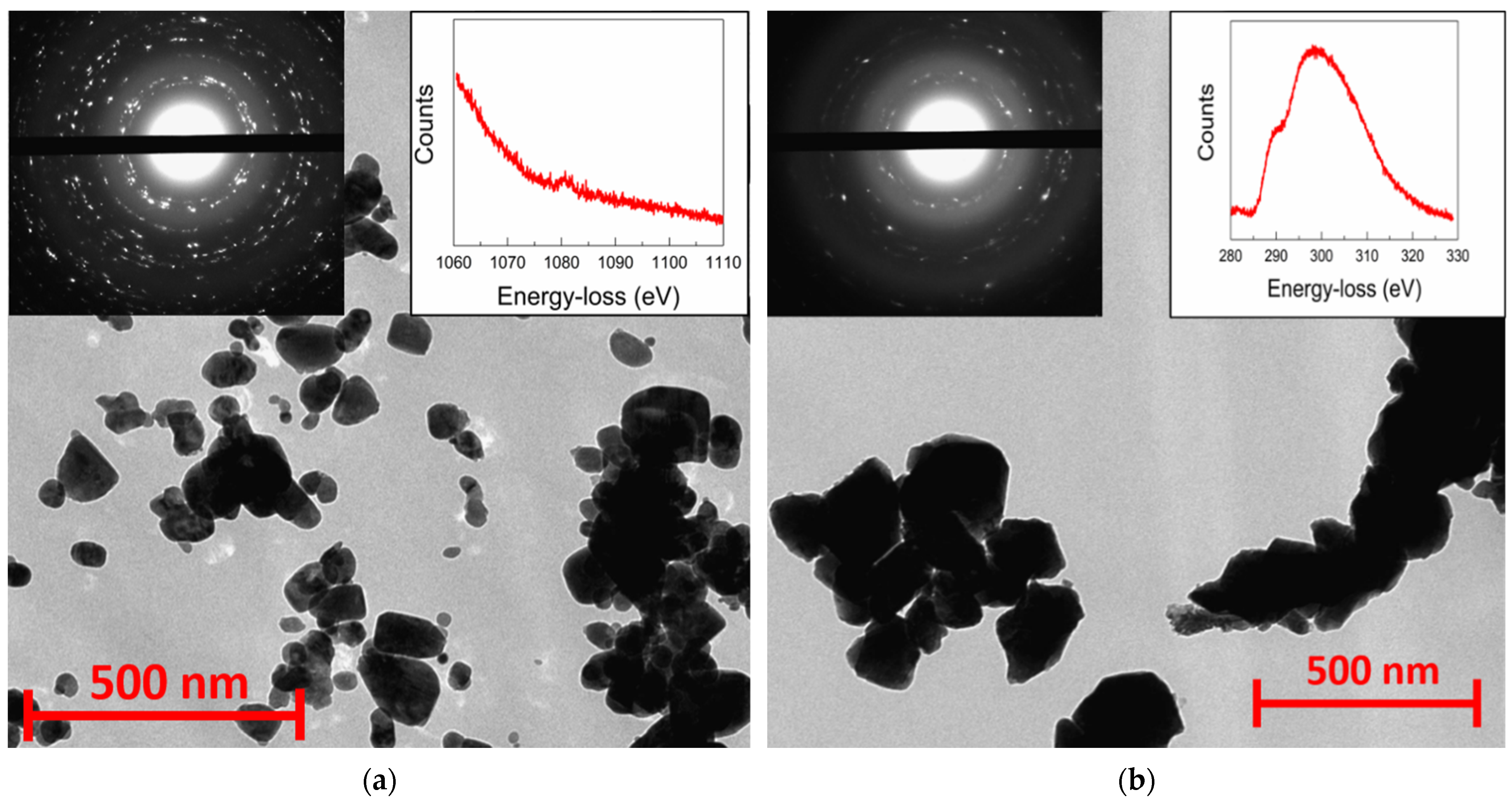 Materials 16 05341 g002