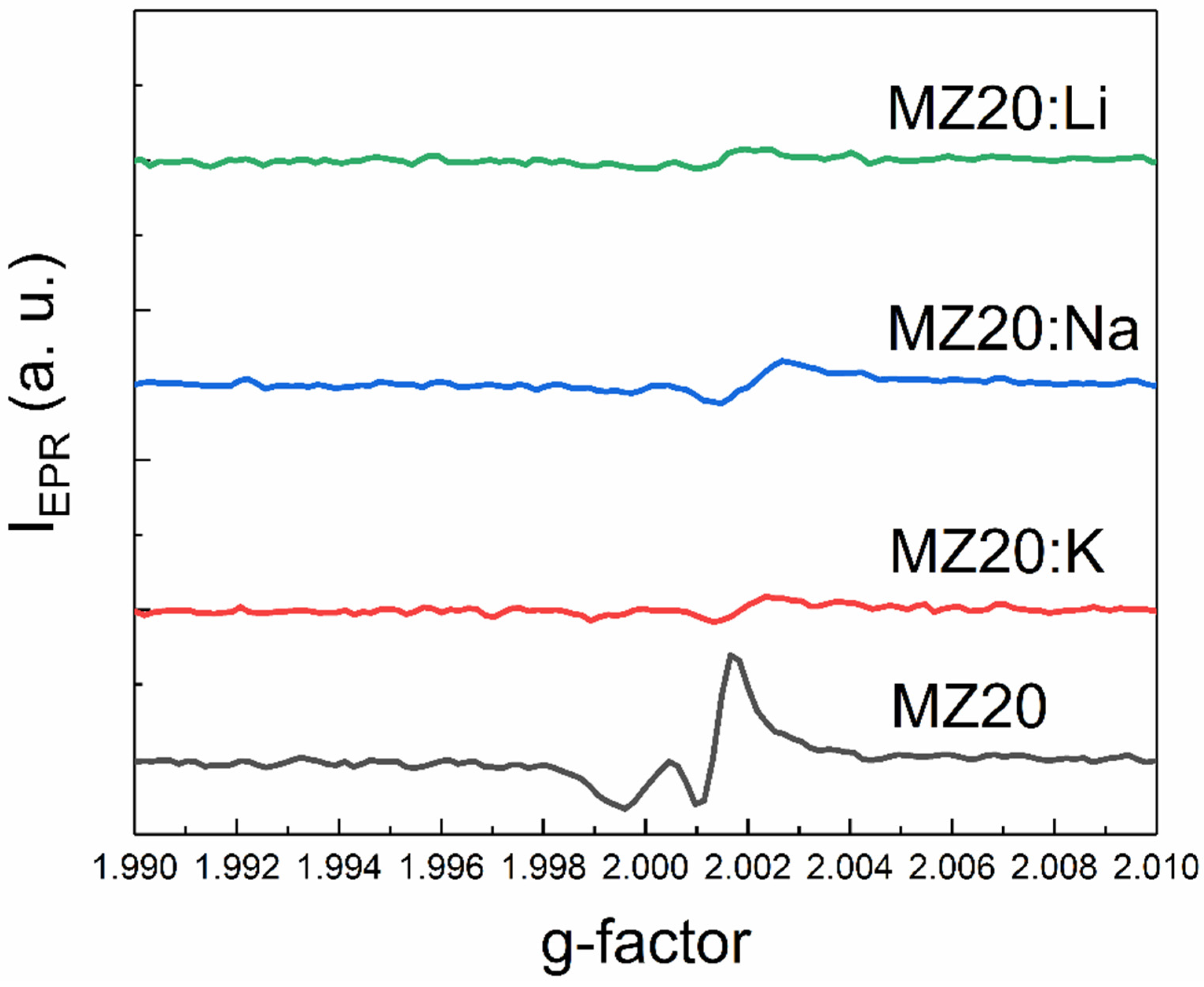Materials 16 05341 g007