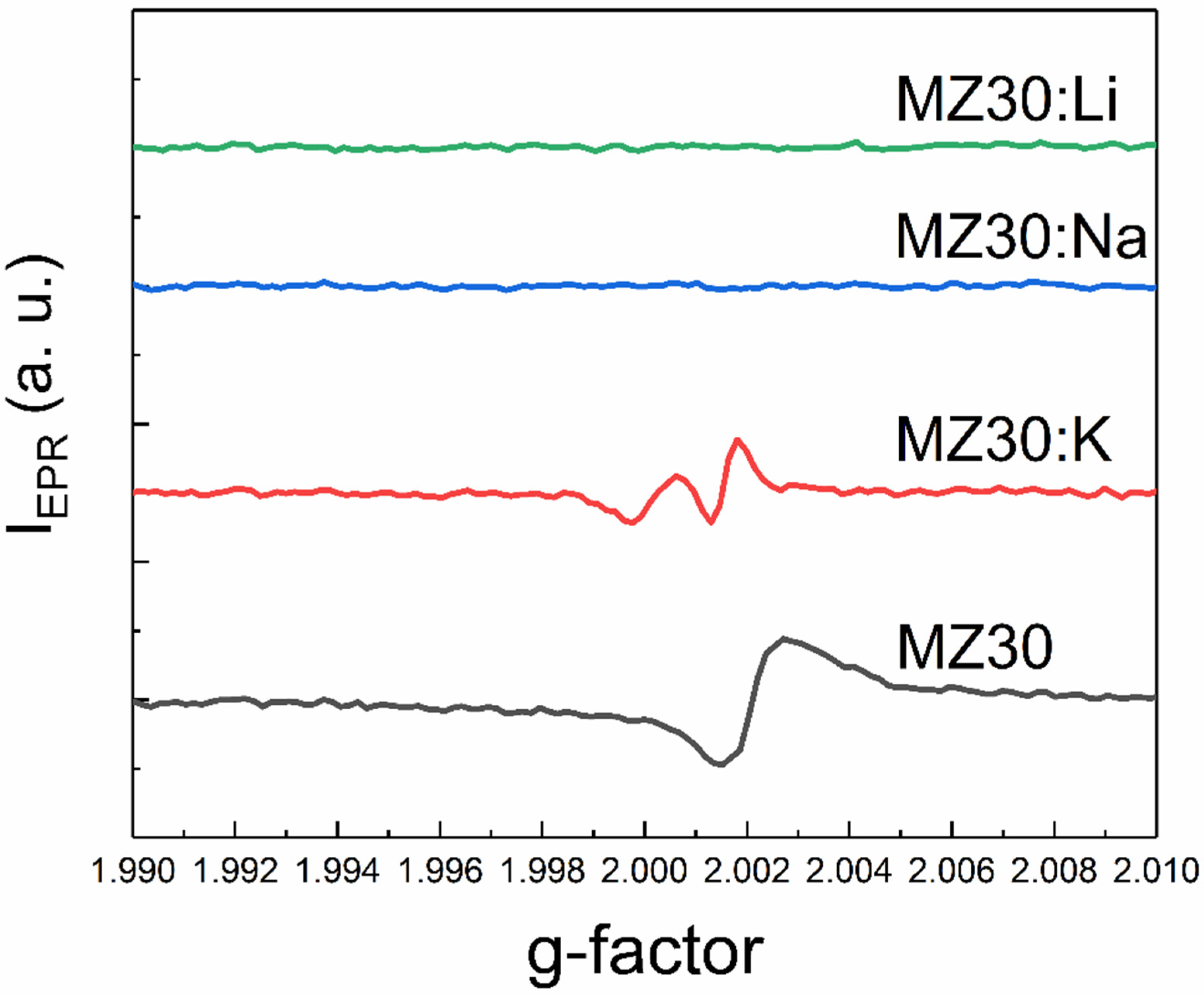 Materials 16 05341 g008