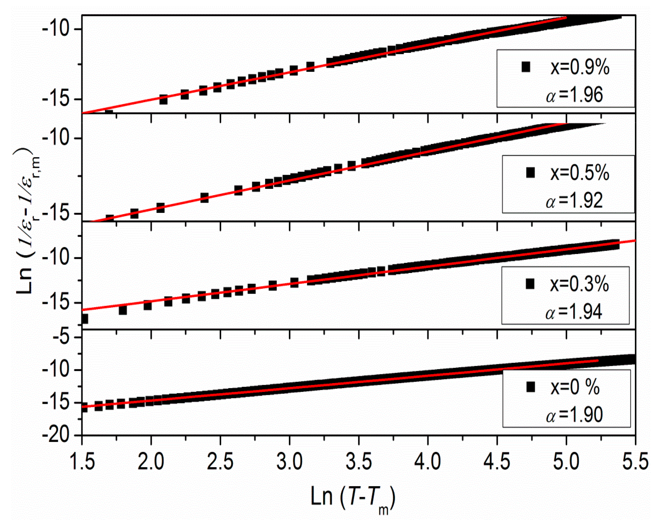 Materials 16 05342 g006