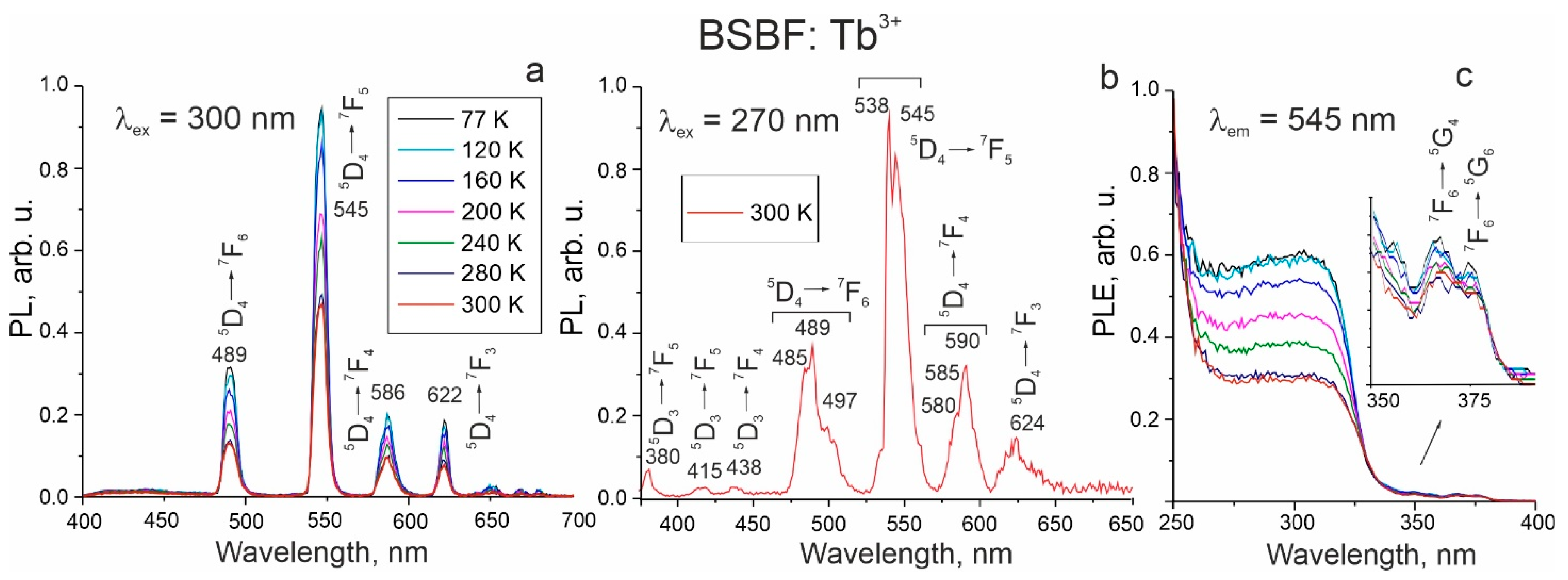 Materials 16 05344 g004