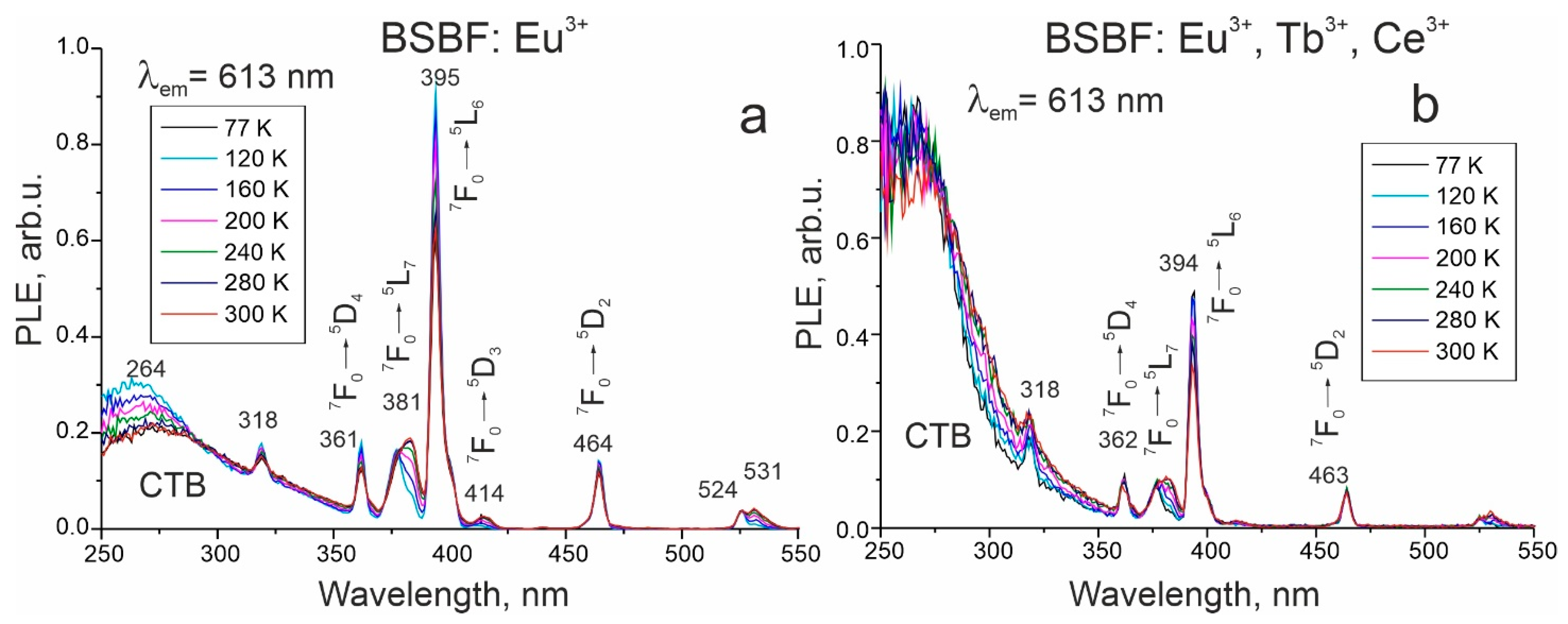 Materials 16 05344 g006