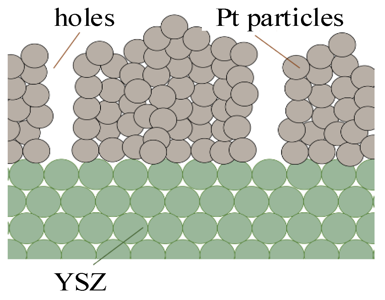 Materials 16 05345 g001