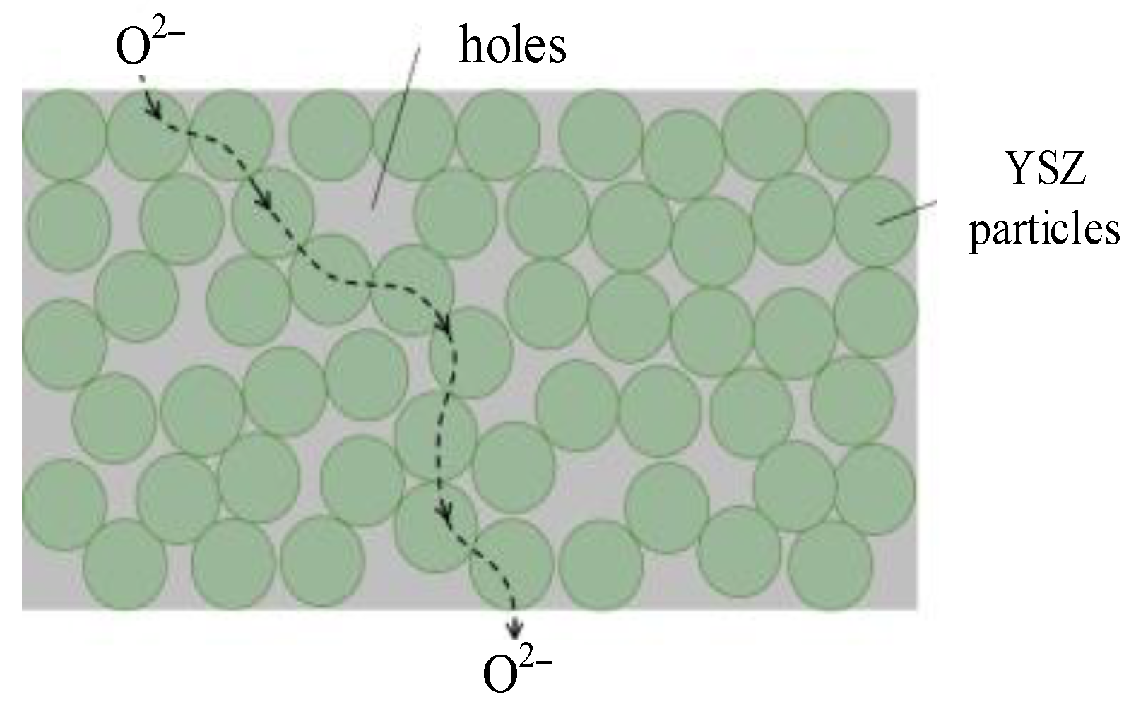 Materials 16 05345 g003