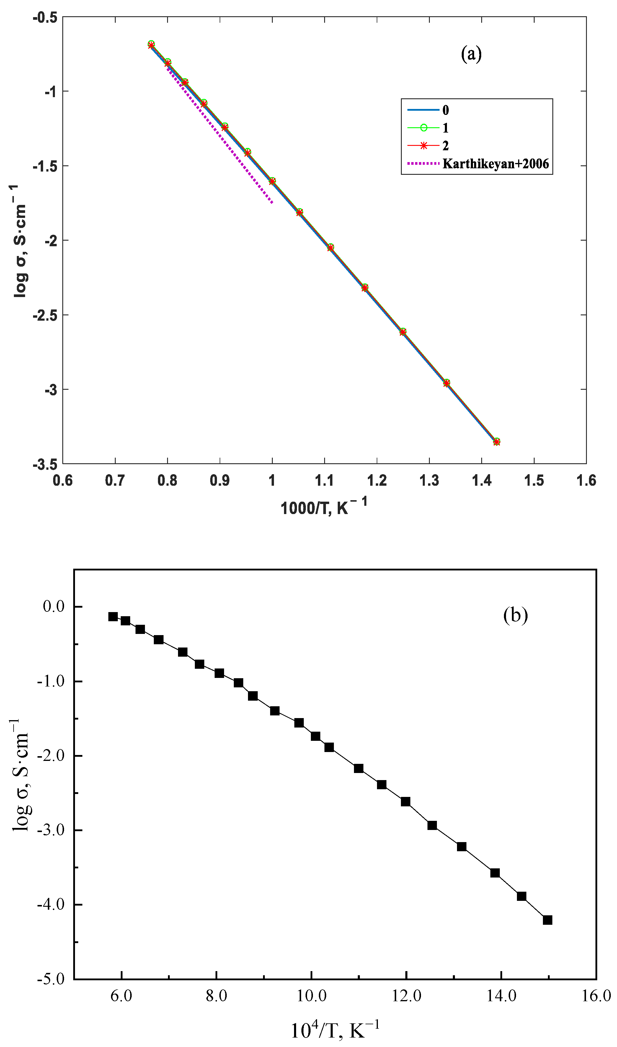 Materials 16 05345 g005