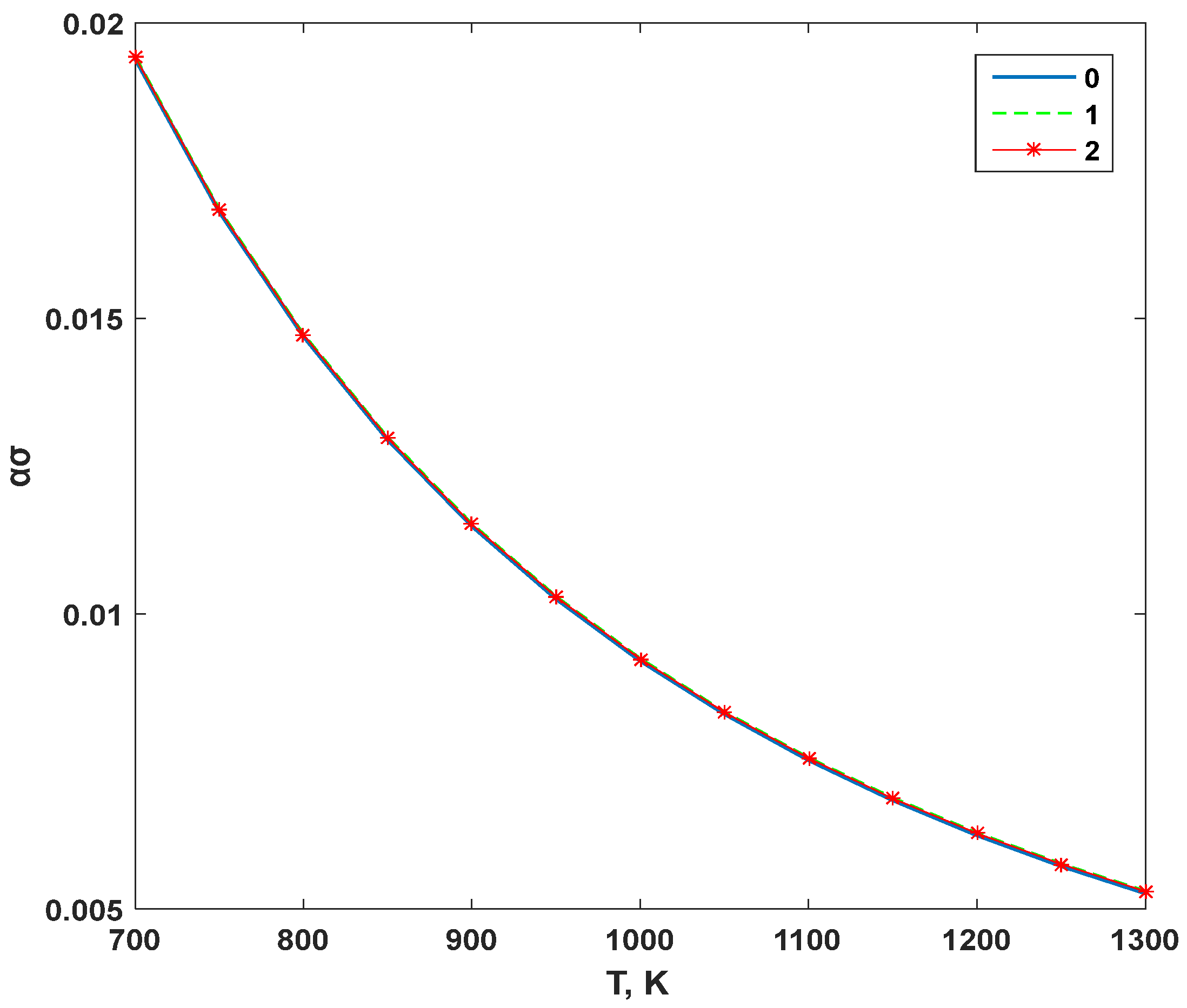 Materials 16 05345 g006