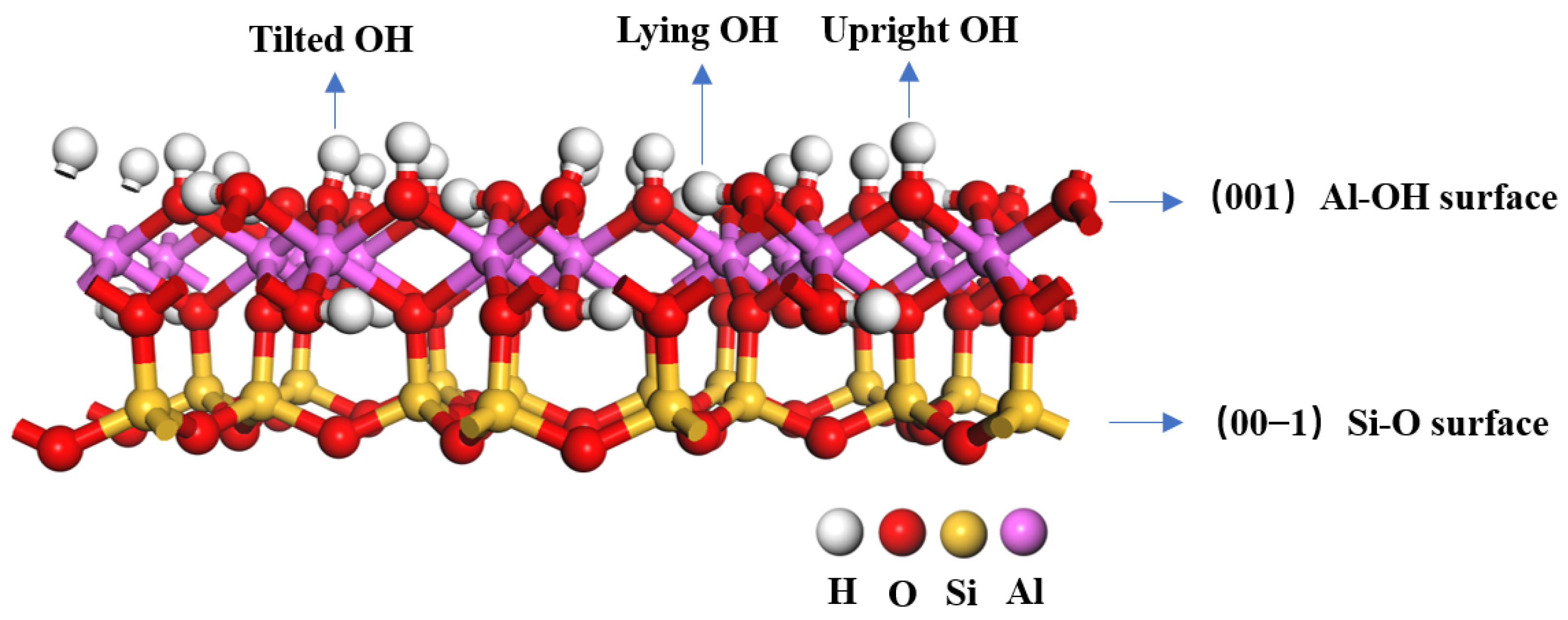 Materials 16 05349 g001 Materials 16 05349 g001