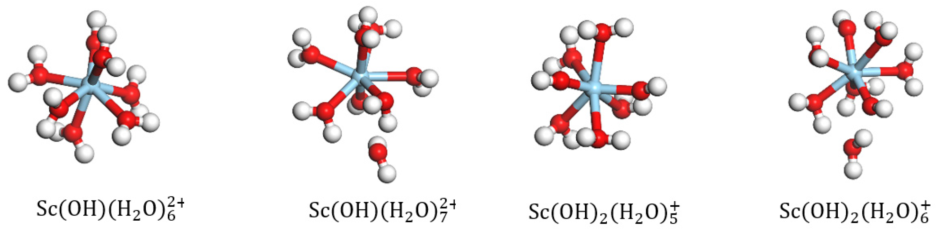 Materials 16 05349 g003 Materials 16 05349 g003