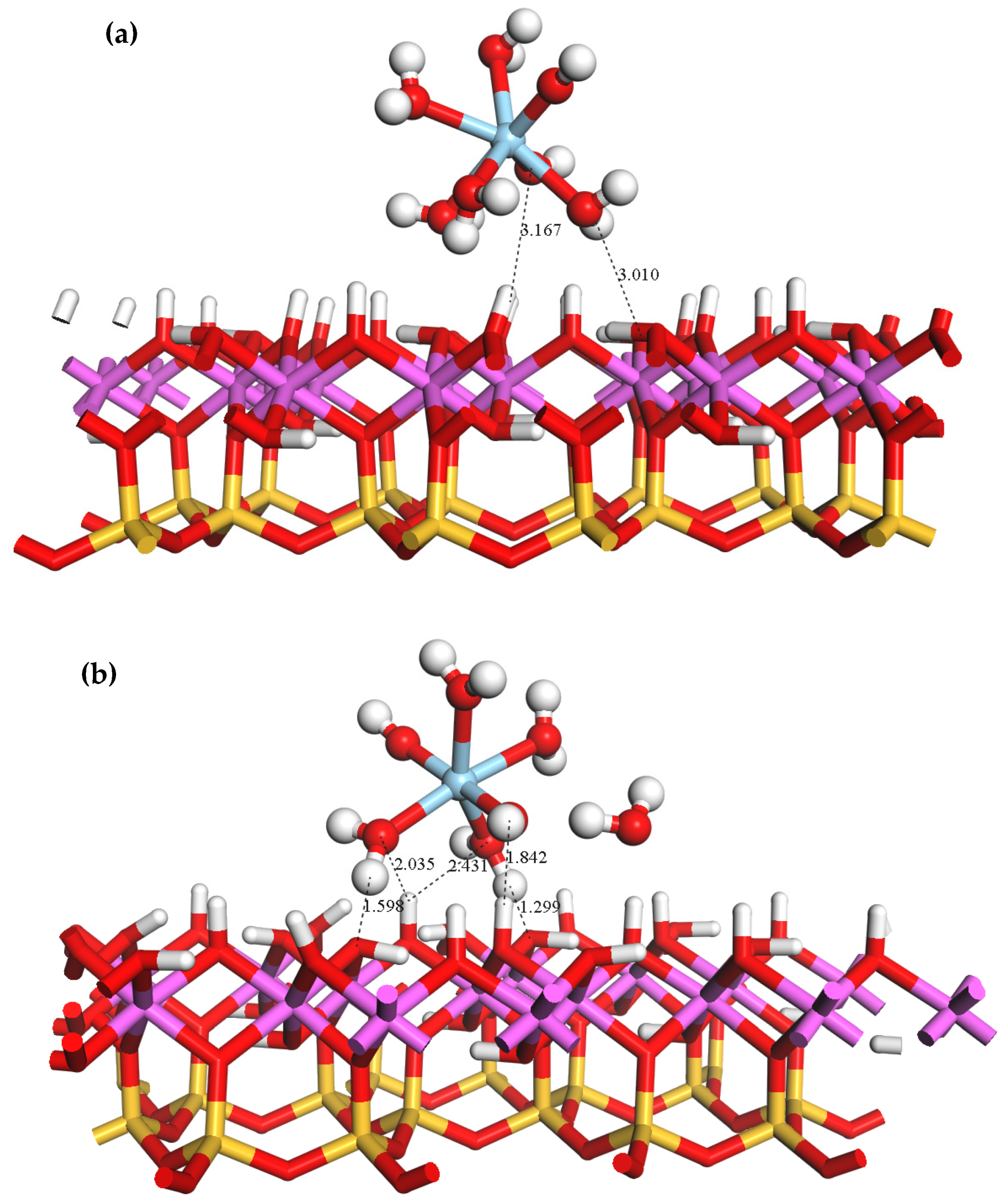 Materials 16 05349 g004 Materials 16 05349 g004