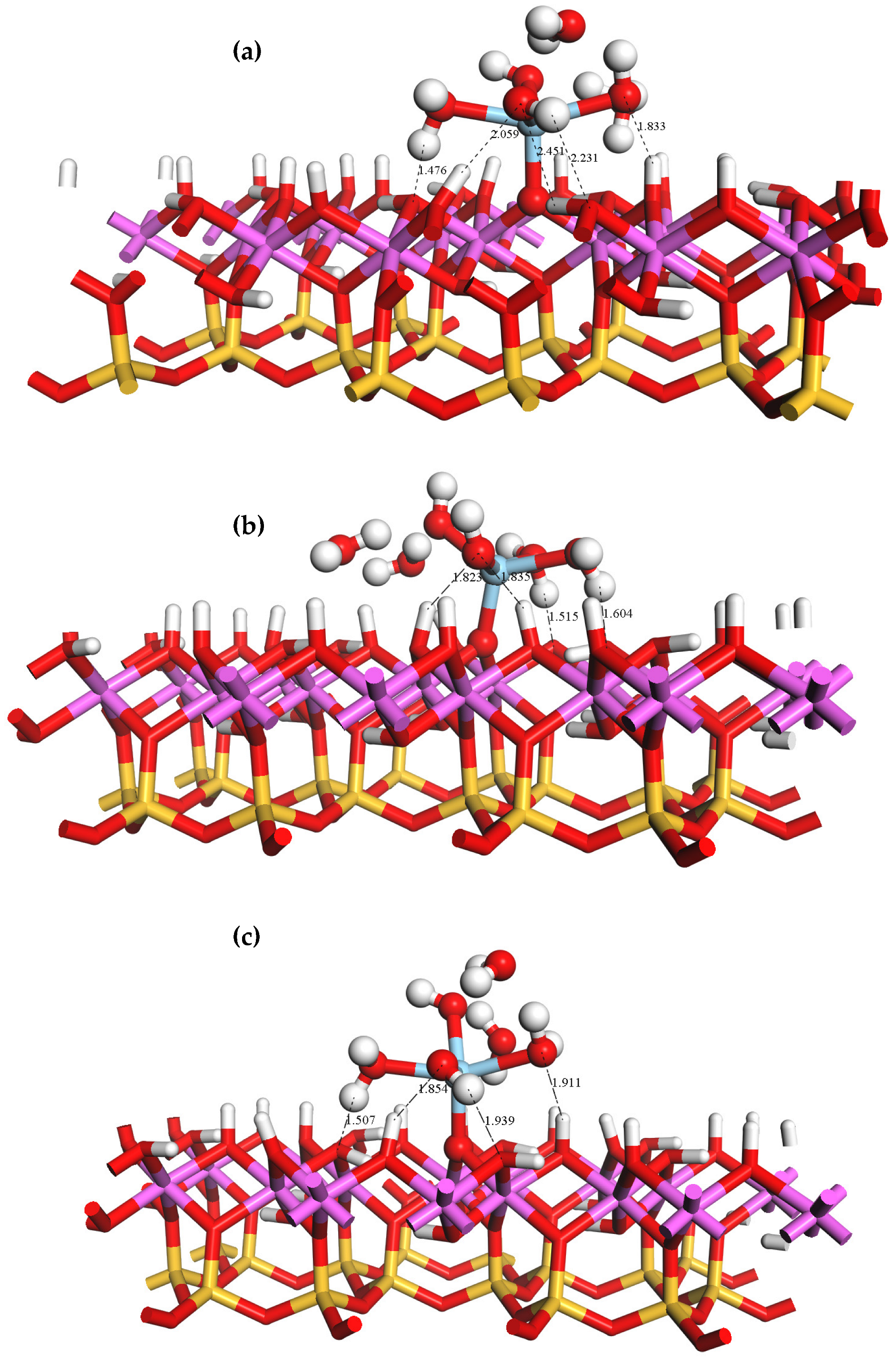 Materials 16 05349 g008 Materials 16 05349 g008