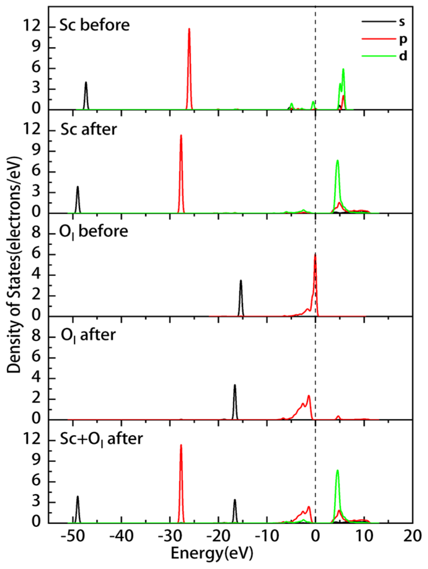 Materials 16 05349 g009 Materials 16 05349 g009