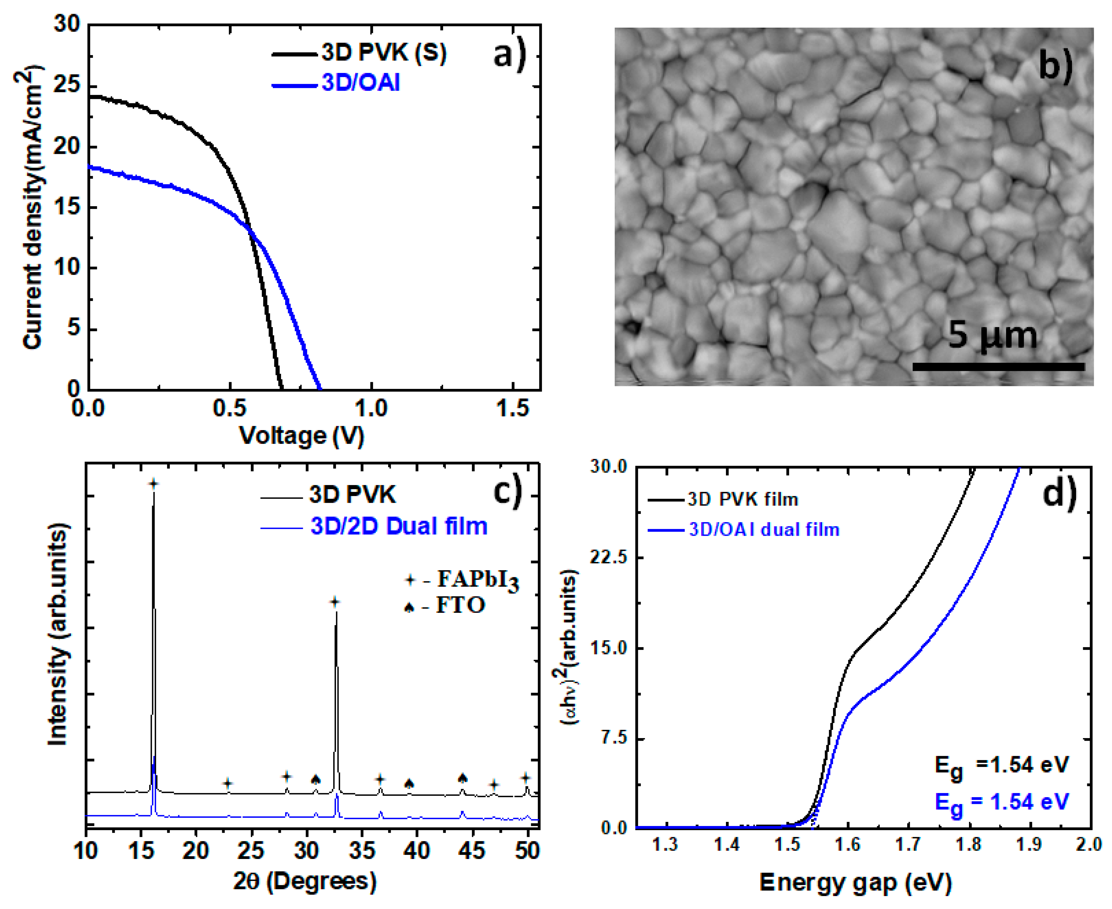Materials 16 05352 g001 Materials 16 05352 g001