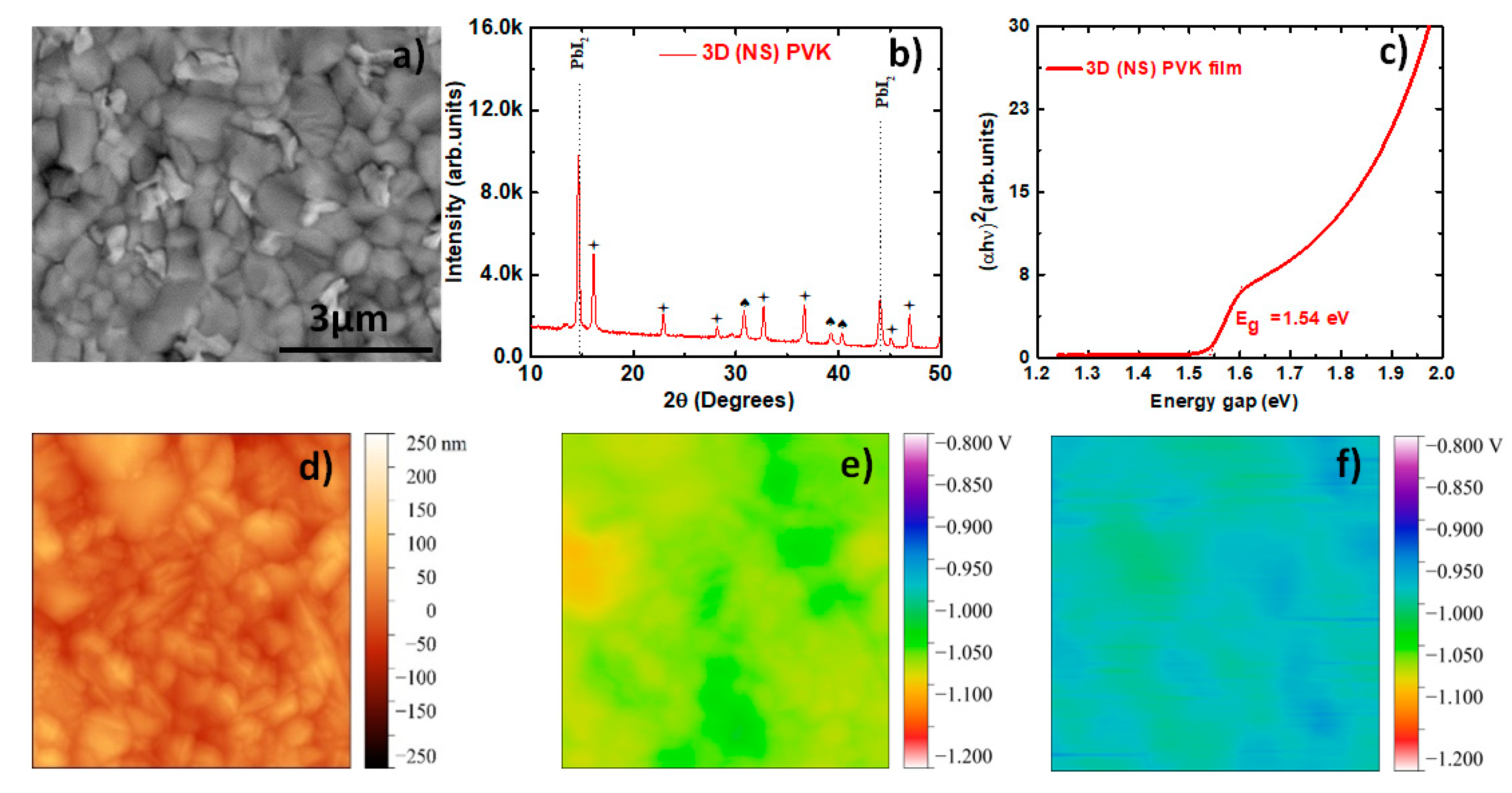 Materials 16 05352 g002 Materials 16 05352 g002