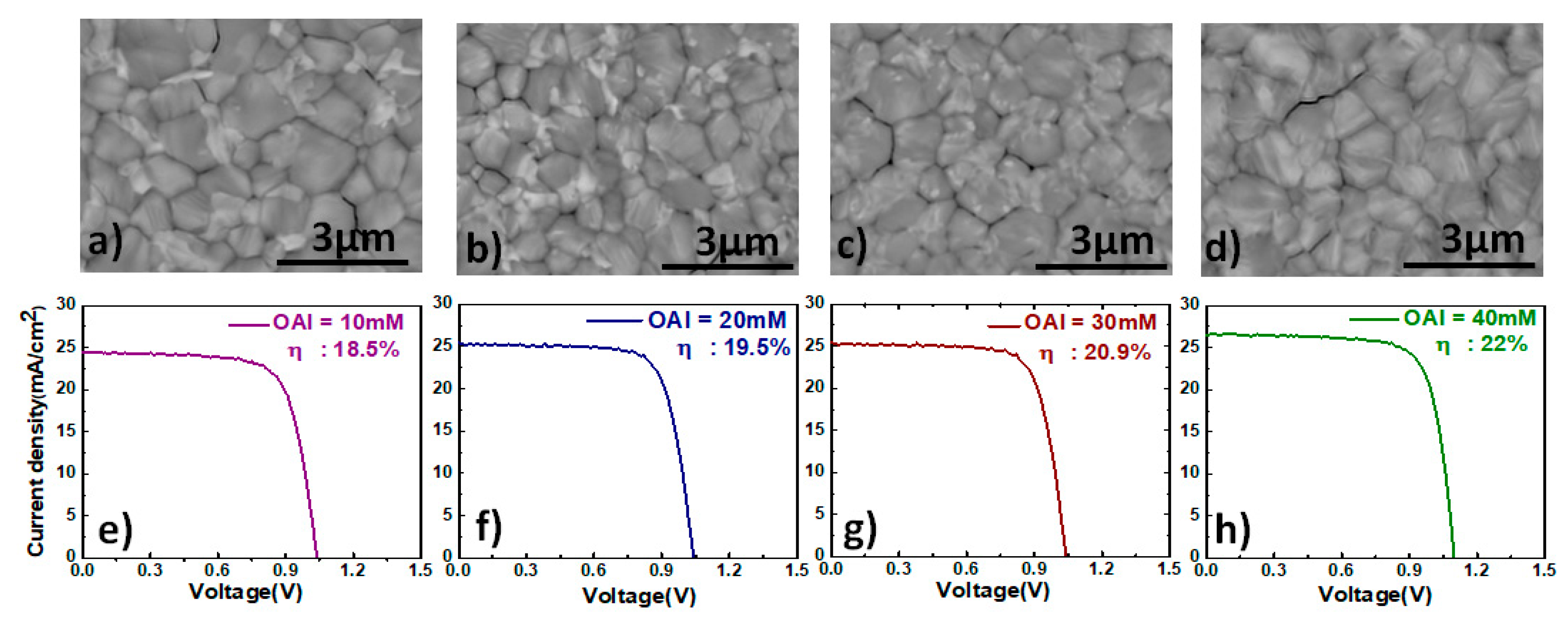 Materials 16 05352 g003 Materials 16 05352 g003