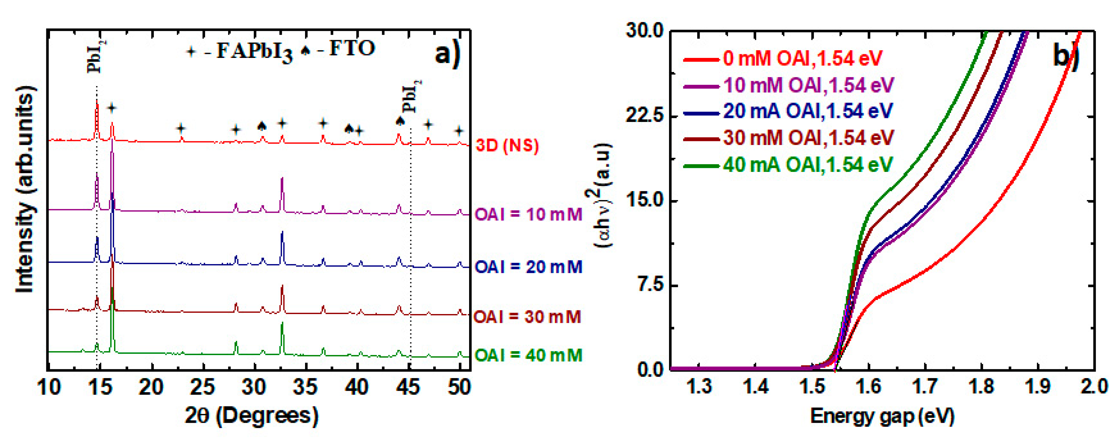 Materials 16 05352 g004 Materials 16 05352 g004