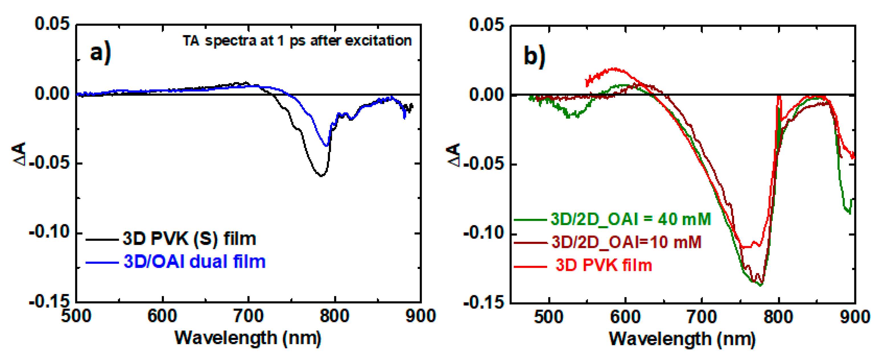 Materials 16 05352 g005 Materials 16 05352 g005