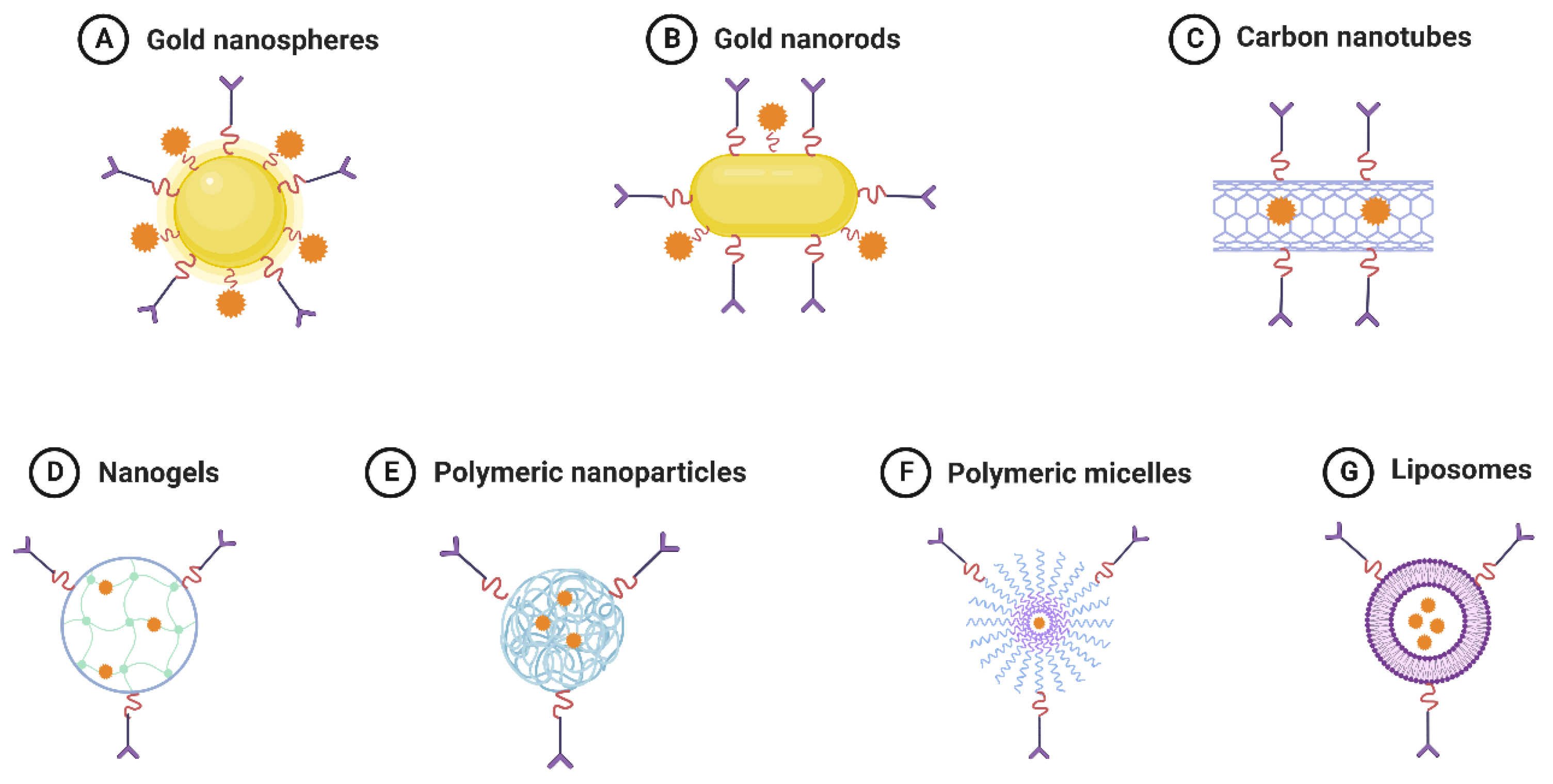 Materials 16 05354 g008 Materials 16 05354 g008